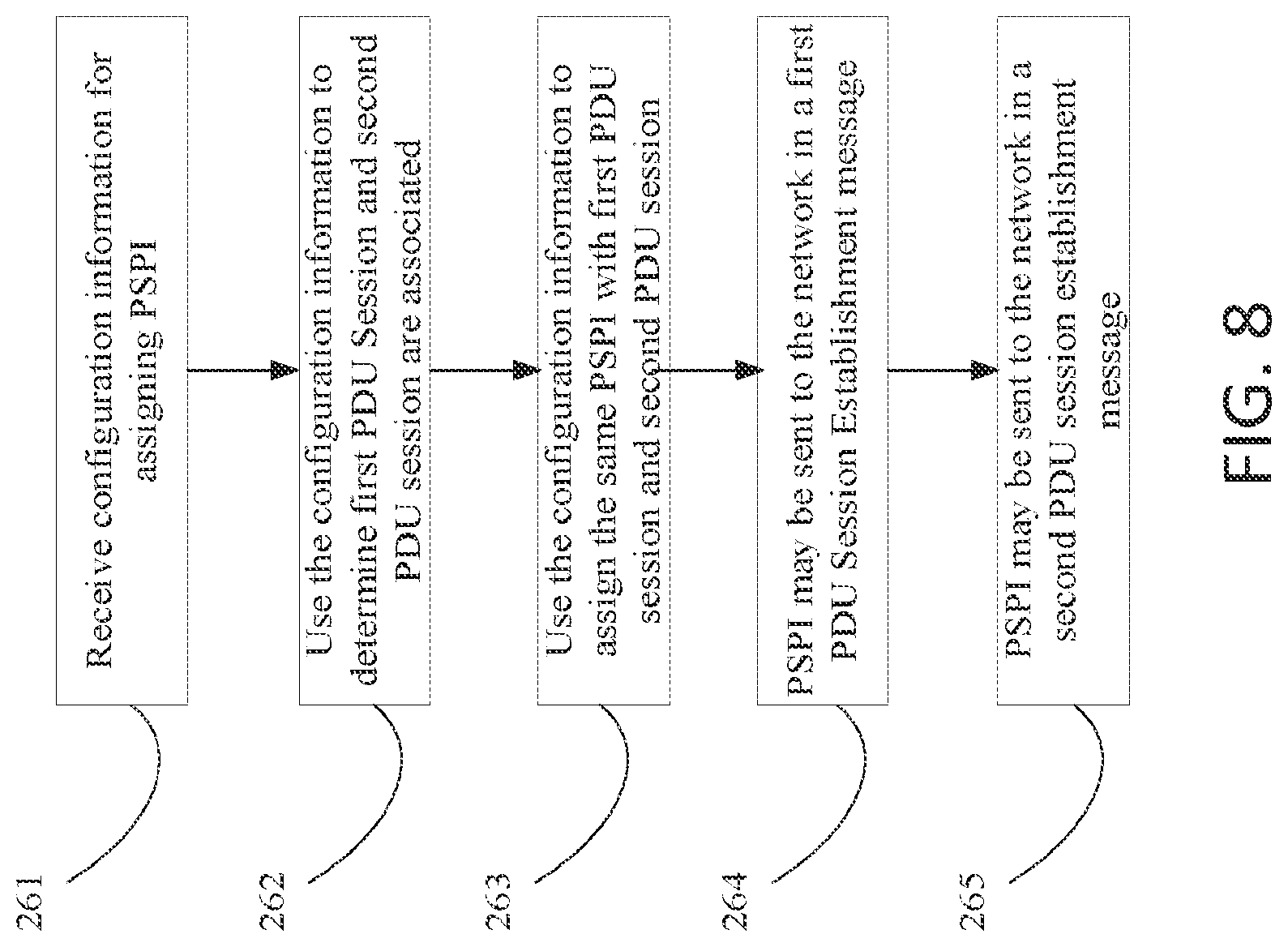 Patent US12317164 Figure 9 – Enhancement to redundant transmission in 5G network