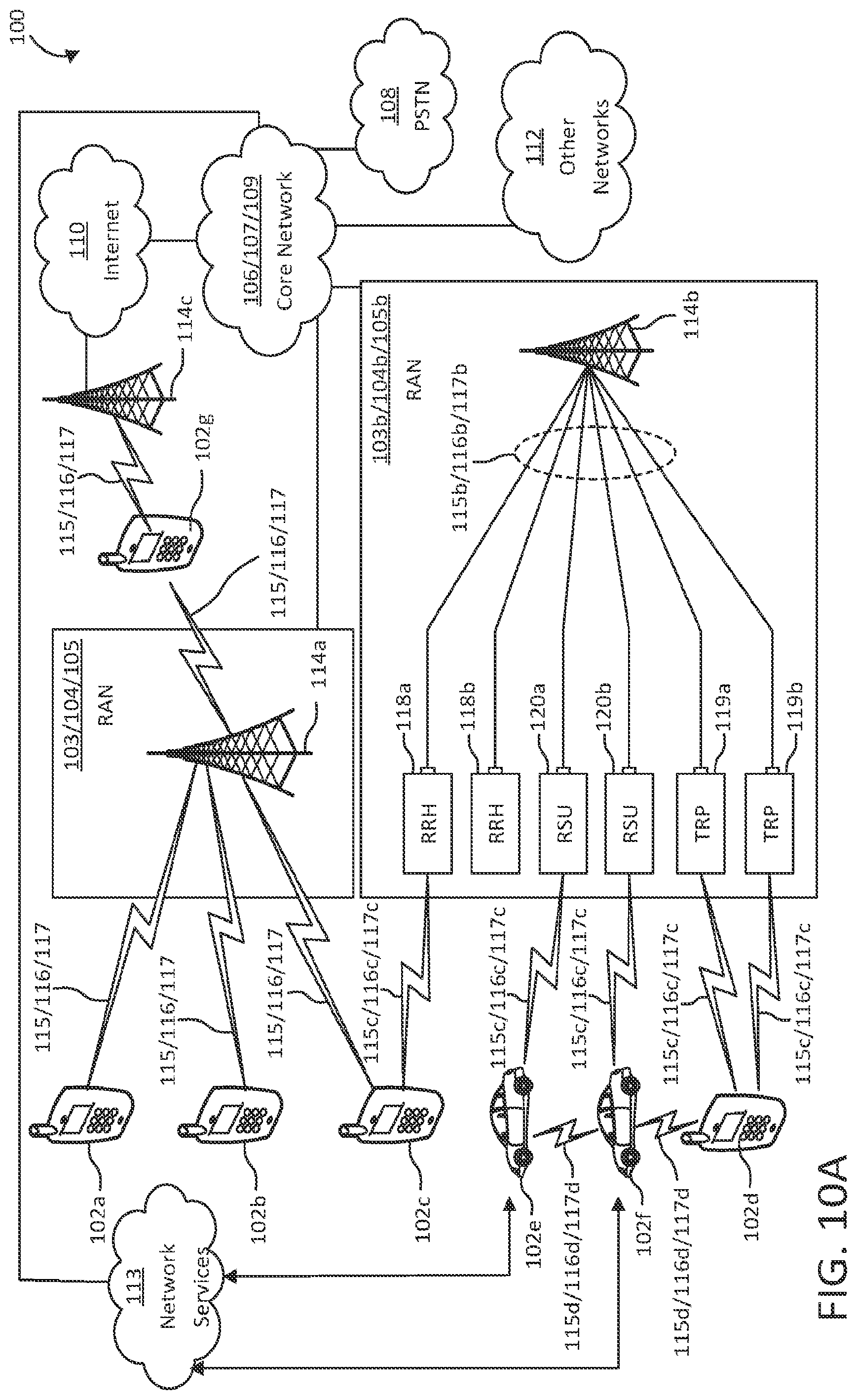Patent US12317164 Figure 11 – Enhancement to redundant transmission in 5G network