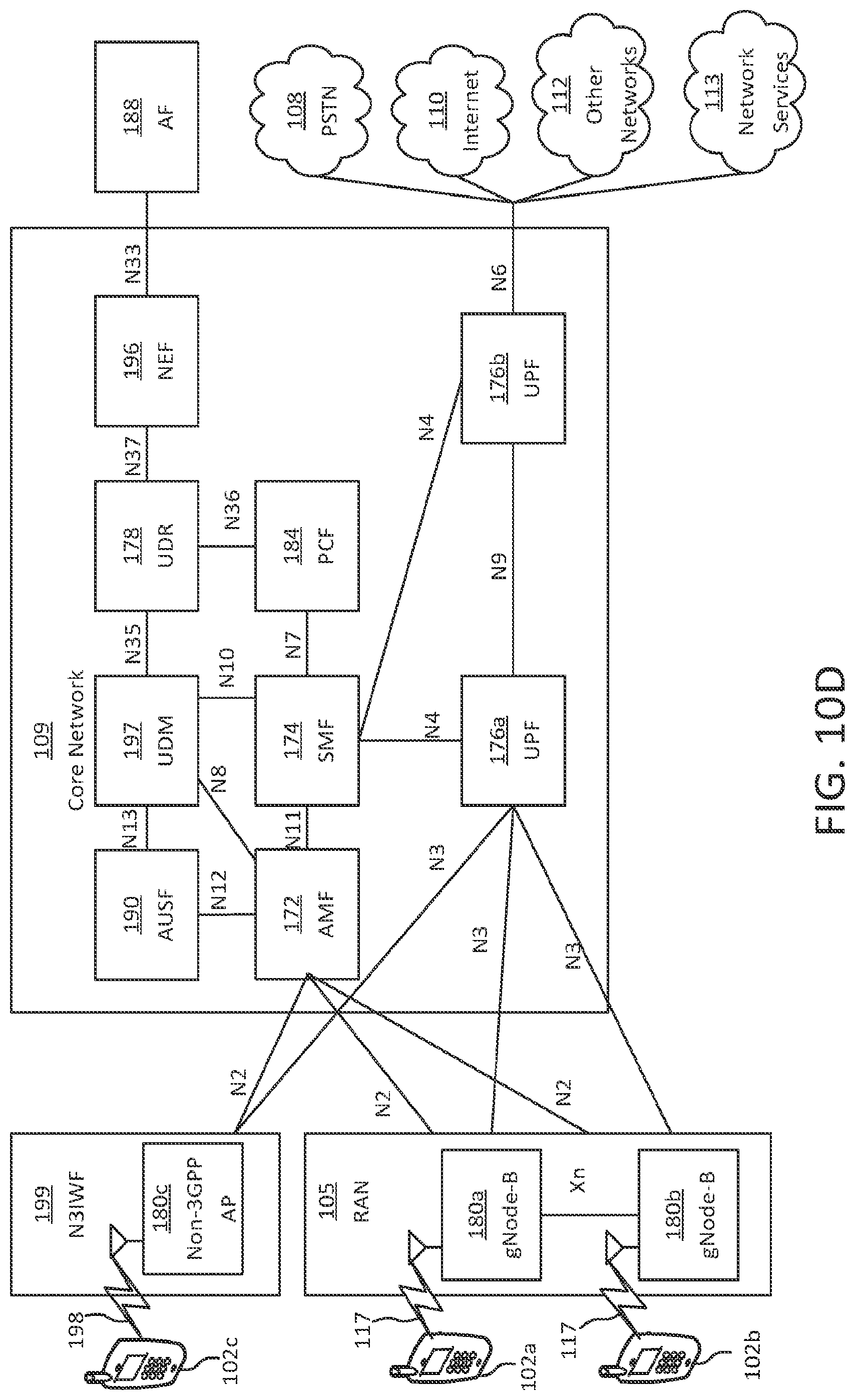 Patent US12317164 Figure 14 – Enhancement to redundant transmission in 5G network