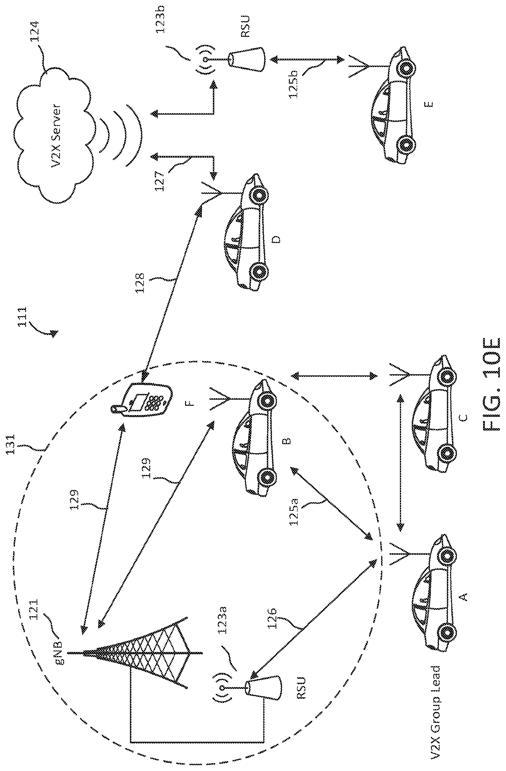 Patent US12317164 Figure 15 – Enhancement to redundant transmission in 5G network