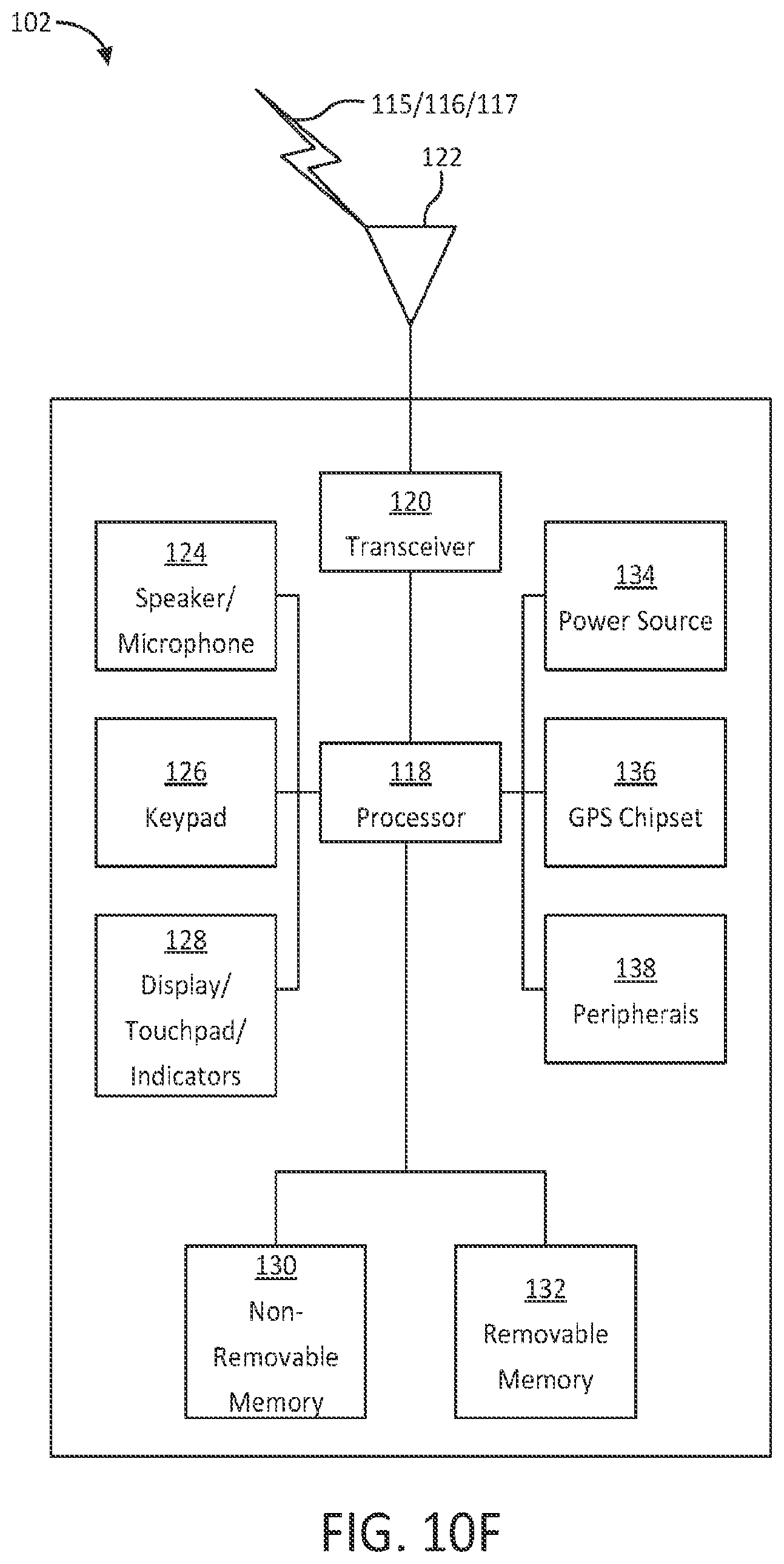 Patent US12317164 Figure 16 – Enhancement to redundant transmission in 5G network