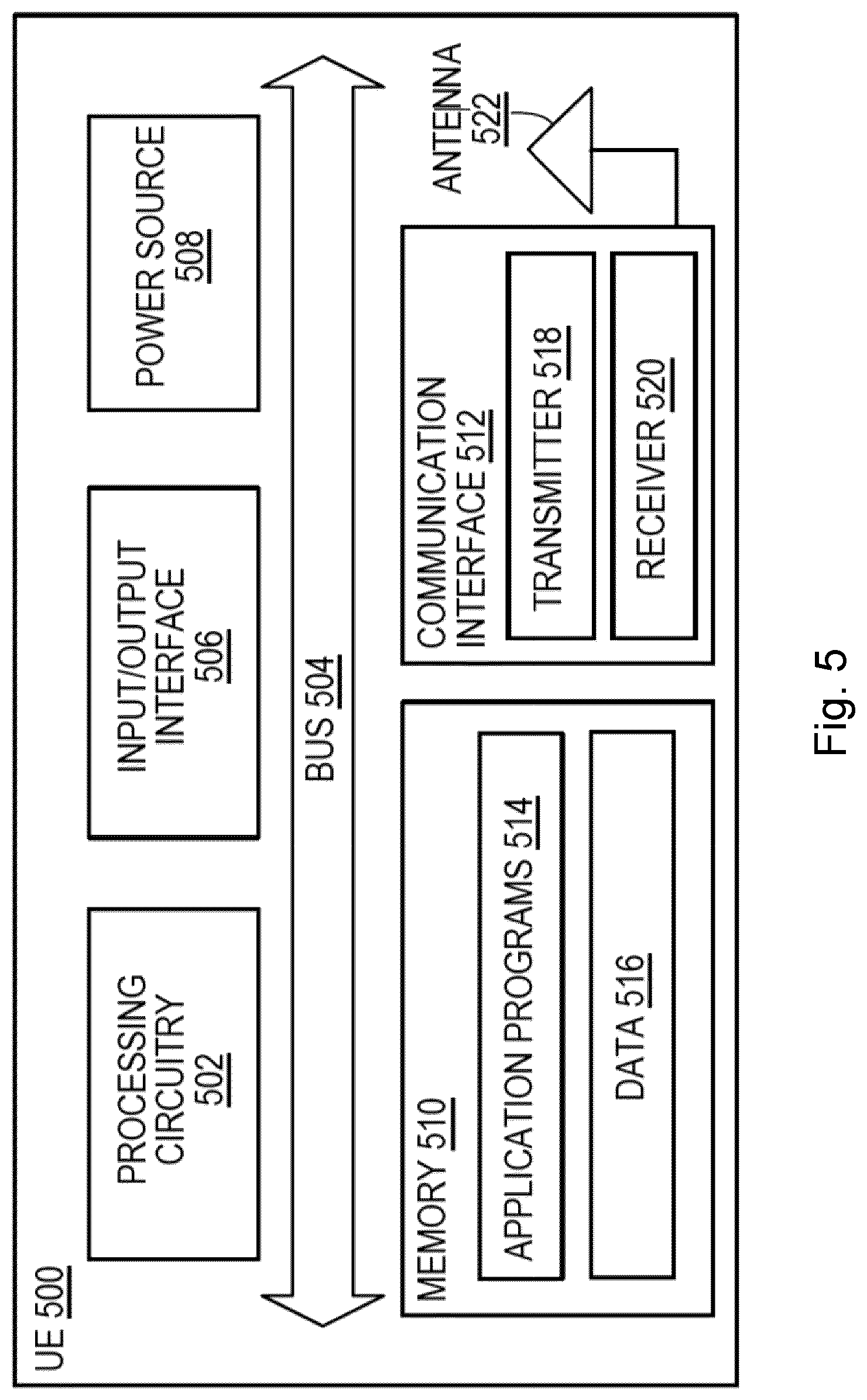 Patent US12317165 Figure 4 – Determining a path of movement of a terminal device