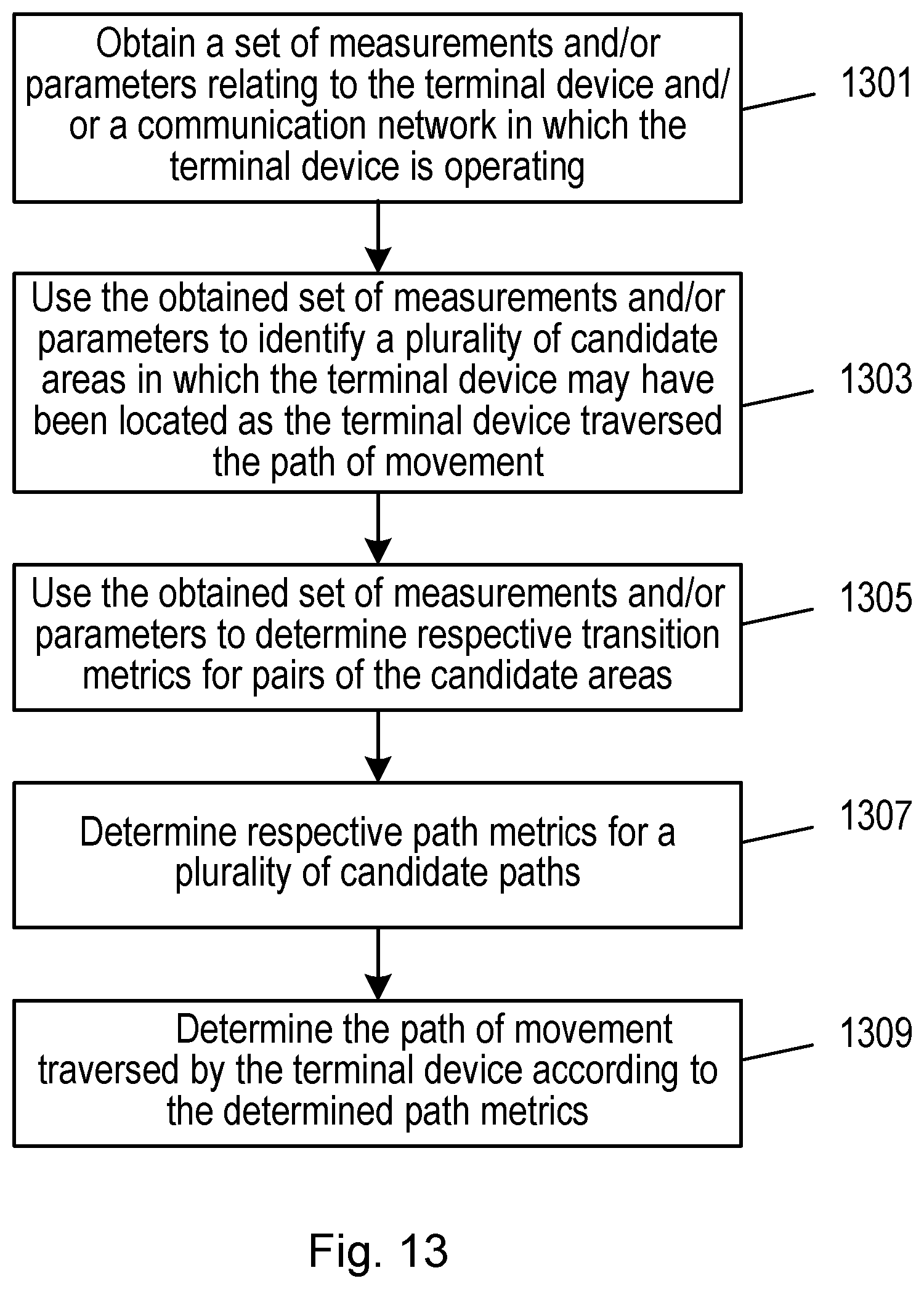 Patent US12317165 Figure 12 – Determining a path of movement of a terminal device