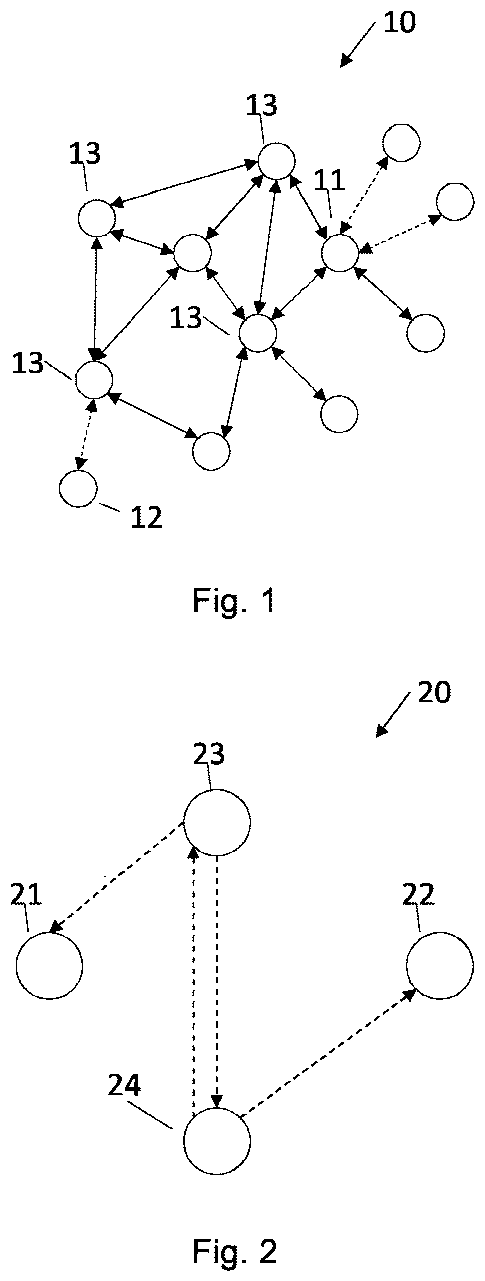 Patent US12317167 Figure 1 – Method of, and a node device for, supporting establishment of a path from a source node to a destination node in wireless mesh network