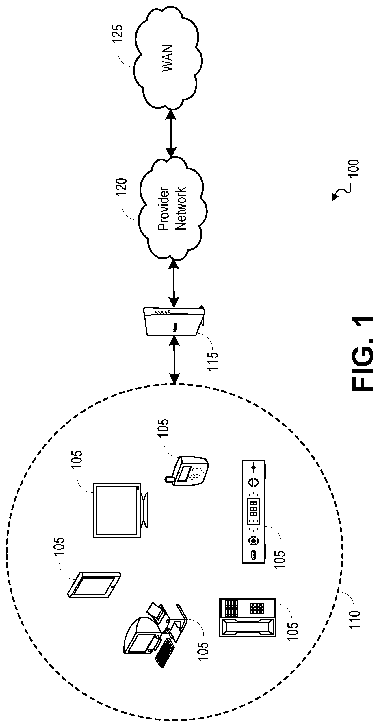 Patent US12317169 Figure 1 – Protected pre-association station identification