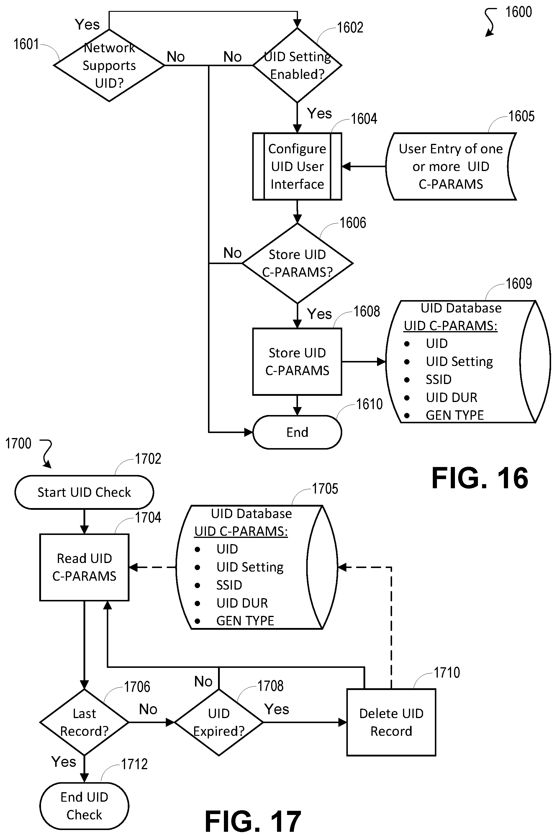 Patent US12317169 Figure 15 – Protected pre-association station identification