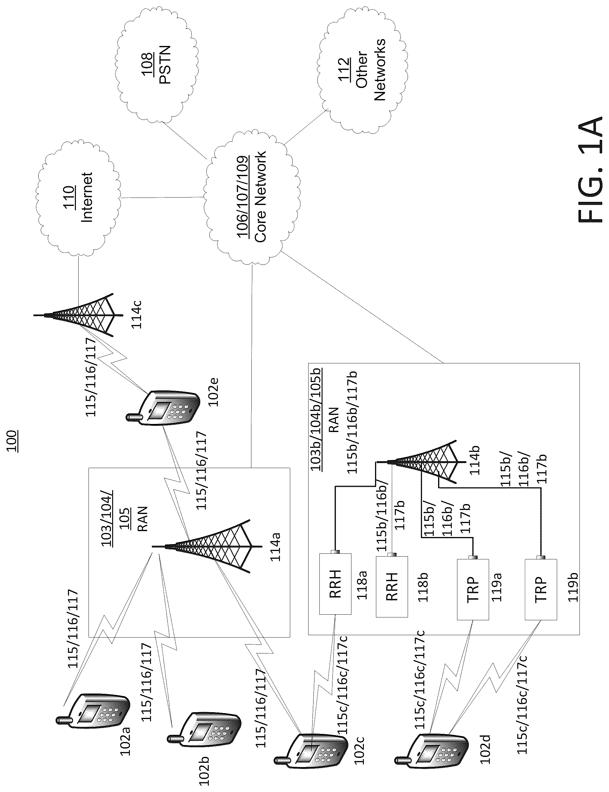 Patent US12317170 Figure 1 – Access control in 5G NR