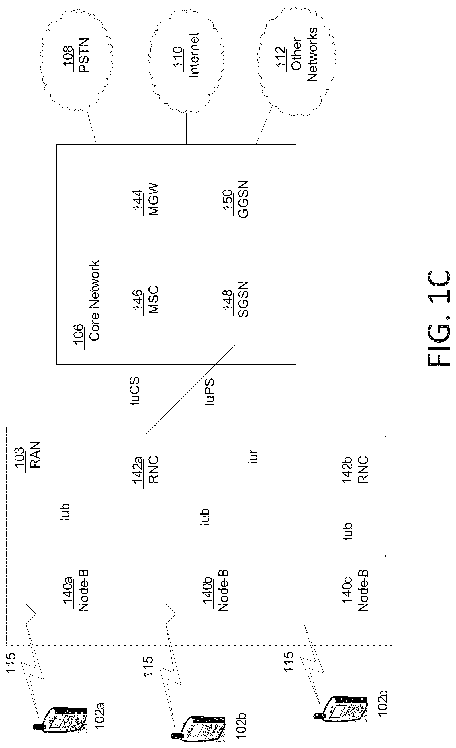 Patent US12317170 Figure 3 – Access control in 5G NR