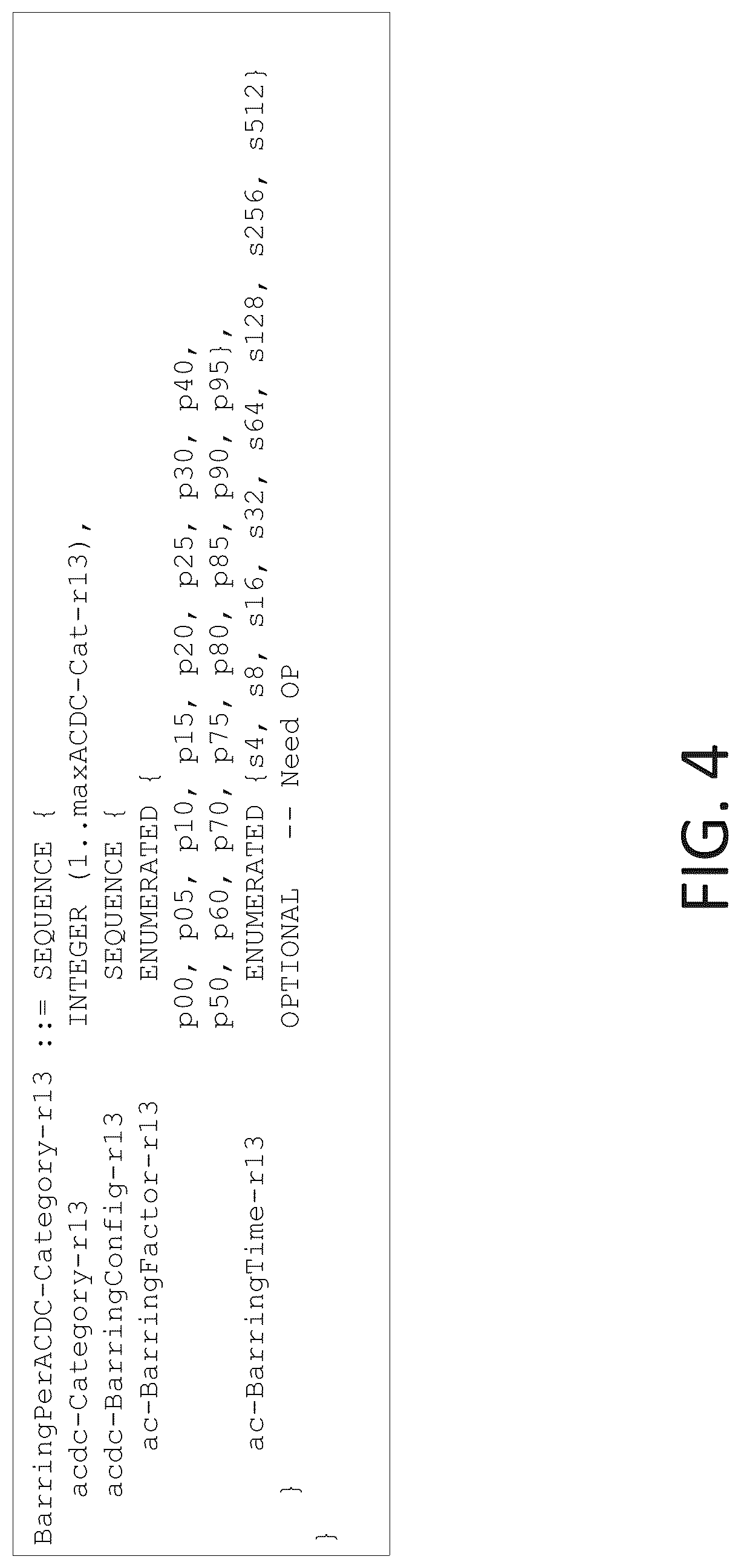 Patent US12317170 Figure 9 – Access control in 5G NR