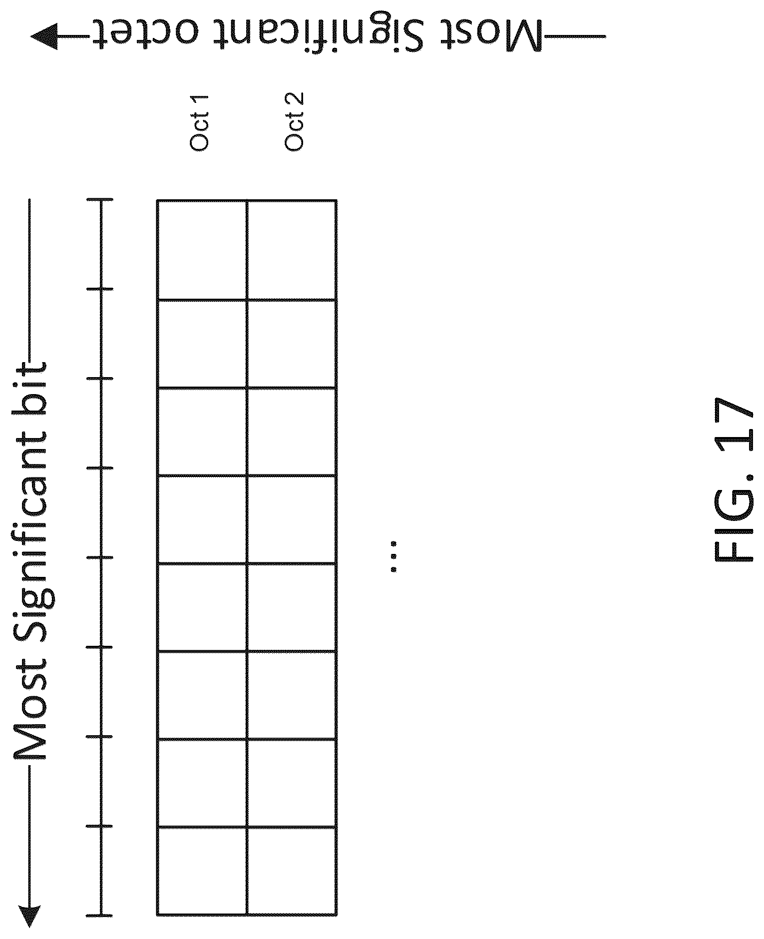 Patent US12317170 Figure 18 – Access control in 5G NR