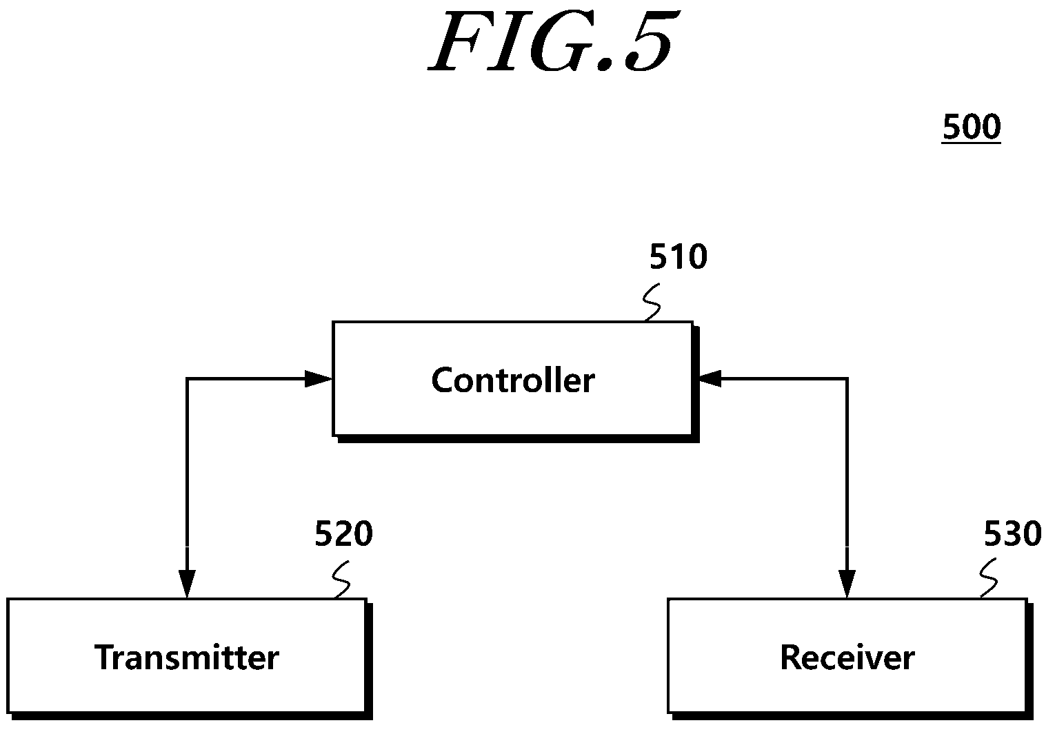 Patent US12317171 Figure 5 – Access control method and device