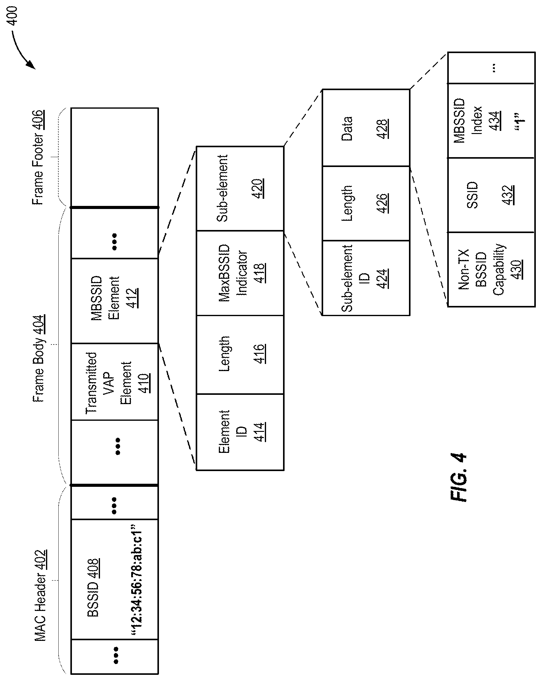 Patent US12317172 Figure 3 – Reconfiguring beacon frames to minimize network outage