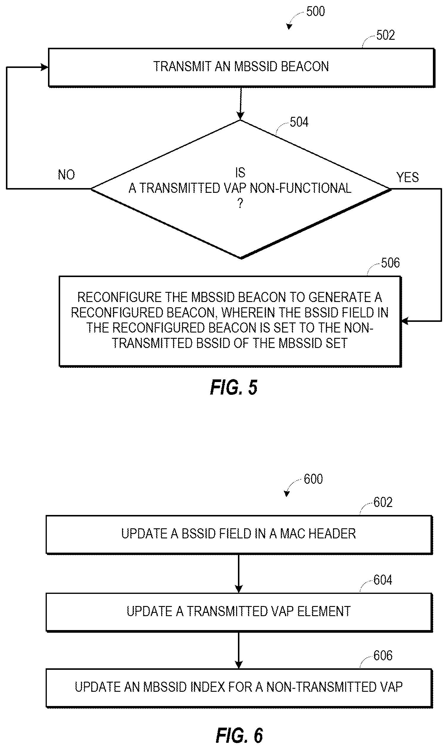 Patent US12317172 Figure 4 – Reconfiguring beacon frames to minimize network outage
