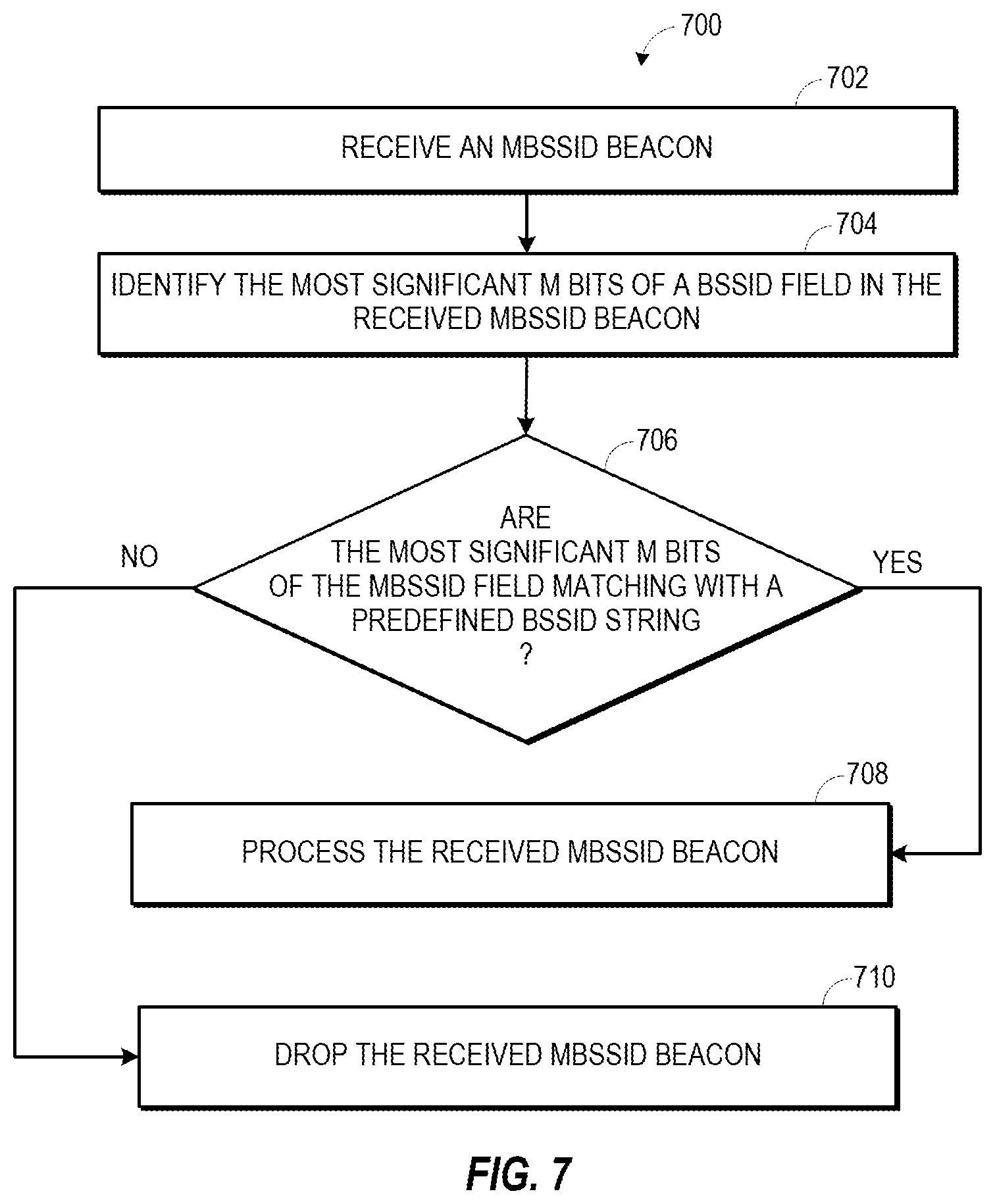 Patent US12317172 Figure 5 – Reconfiguring beacon frames to minimize network outage