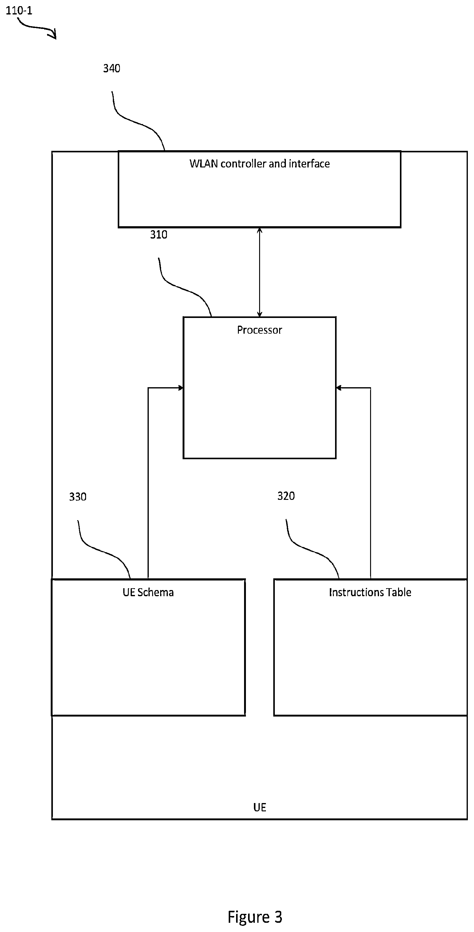 Patent US12317173 Figure 3 – Method of operating a wireless telecommunications network