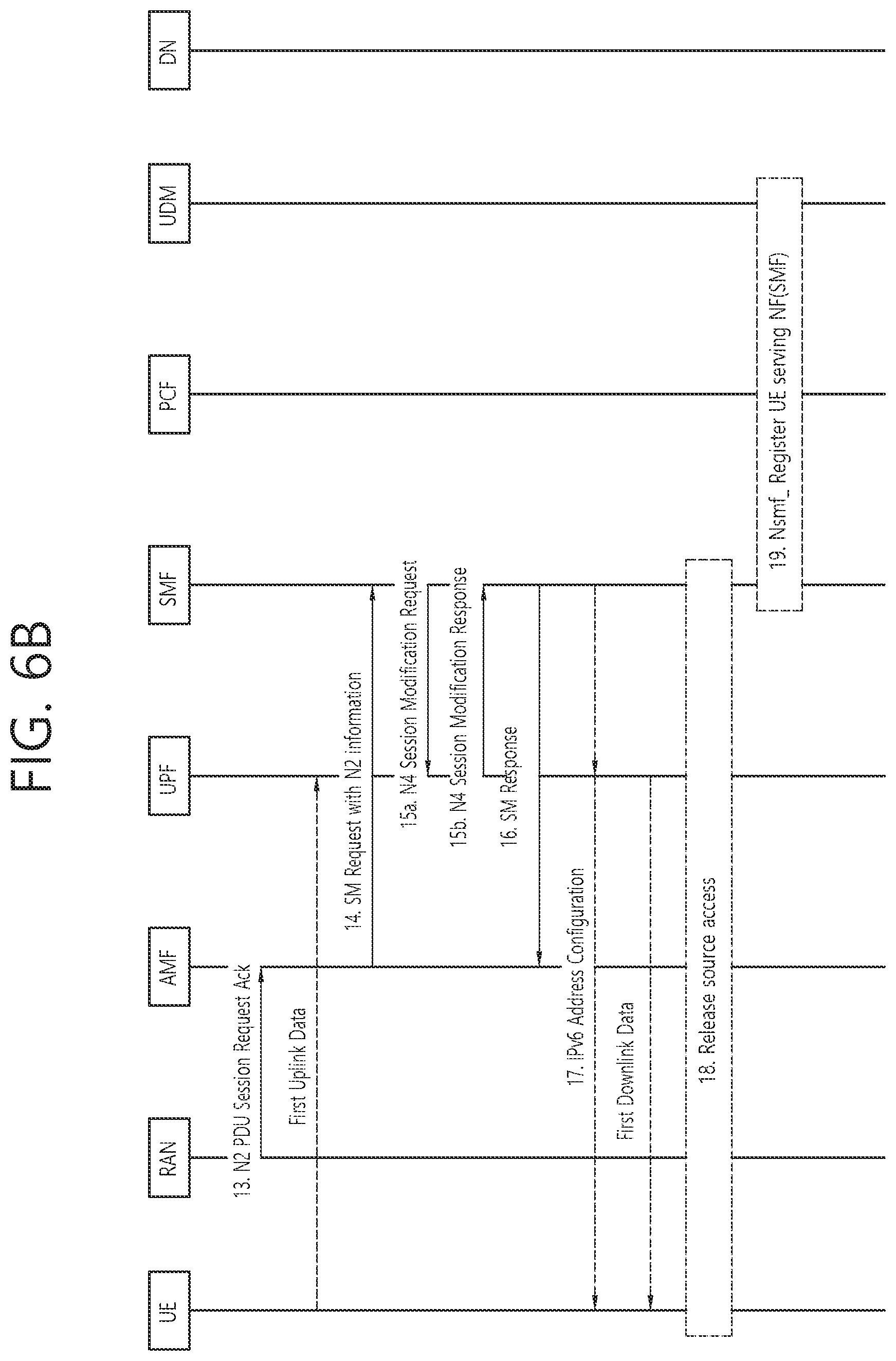 Patent US12317174 Figure 8 – Communication related to network slice