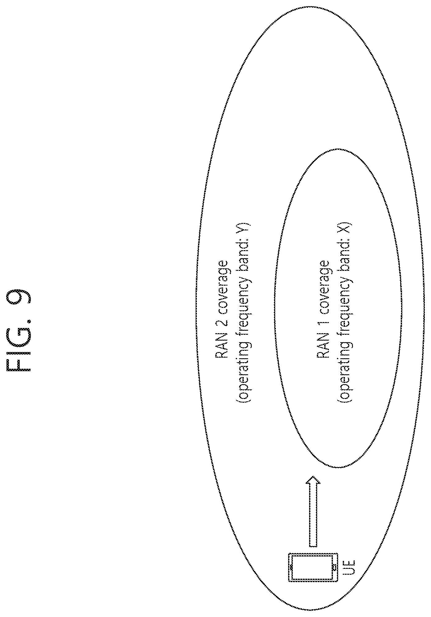 Patent US12317174 Figure 11 – Communication related to network slice