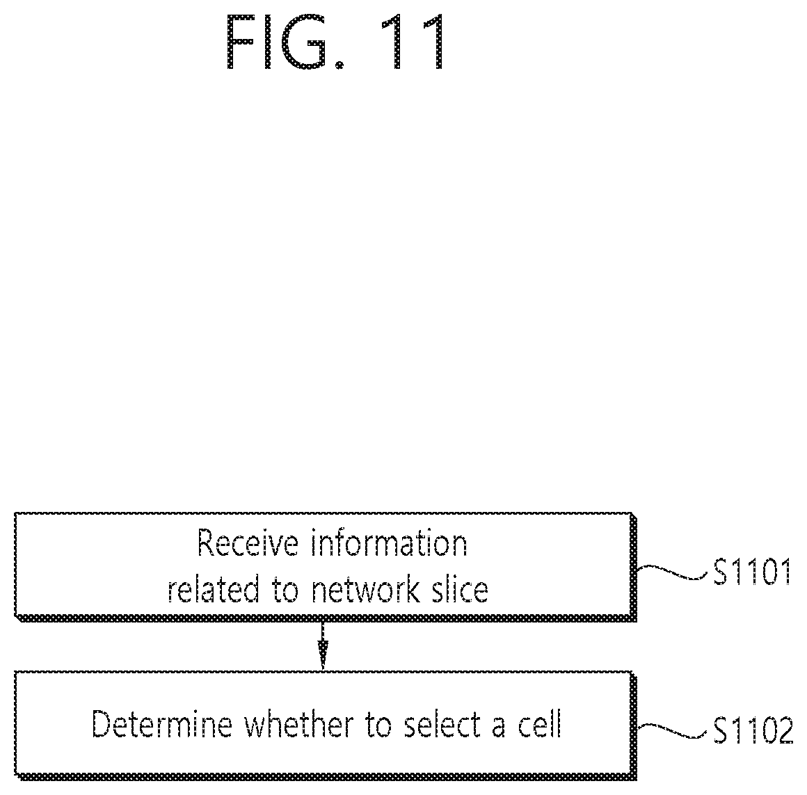 Patent US12317174 Figure 13 – Communication related to network slice