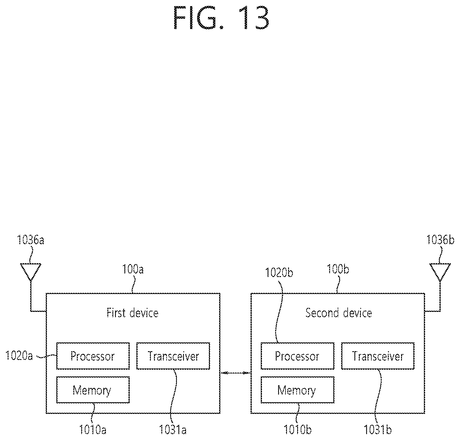 Patent US12317174 Figure 15 – Communication related to network slice
