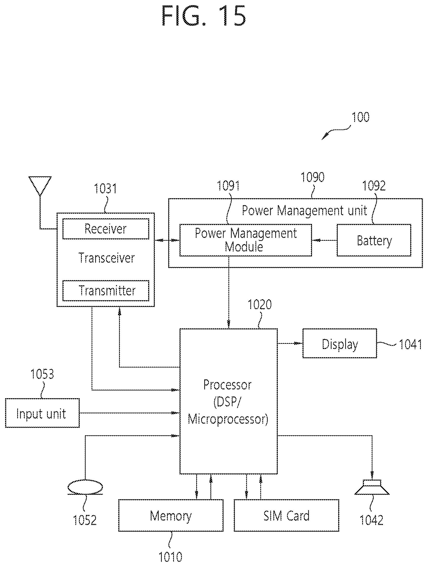 Patent US12317174 Figure 17 – Communication related to network slice