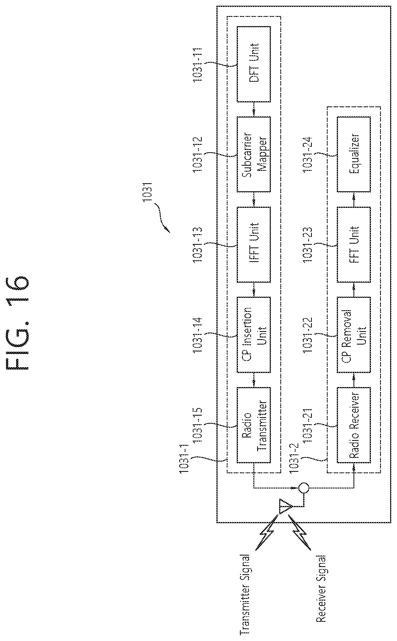 Patent US12317174 Figure 18 – Communication related to network slice