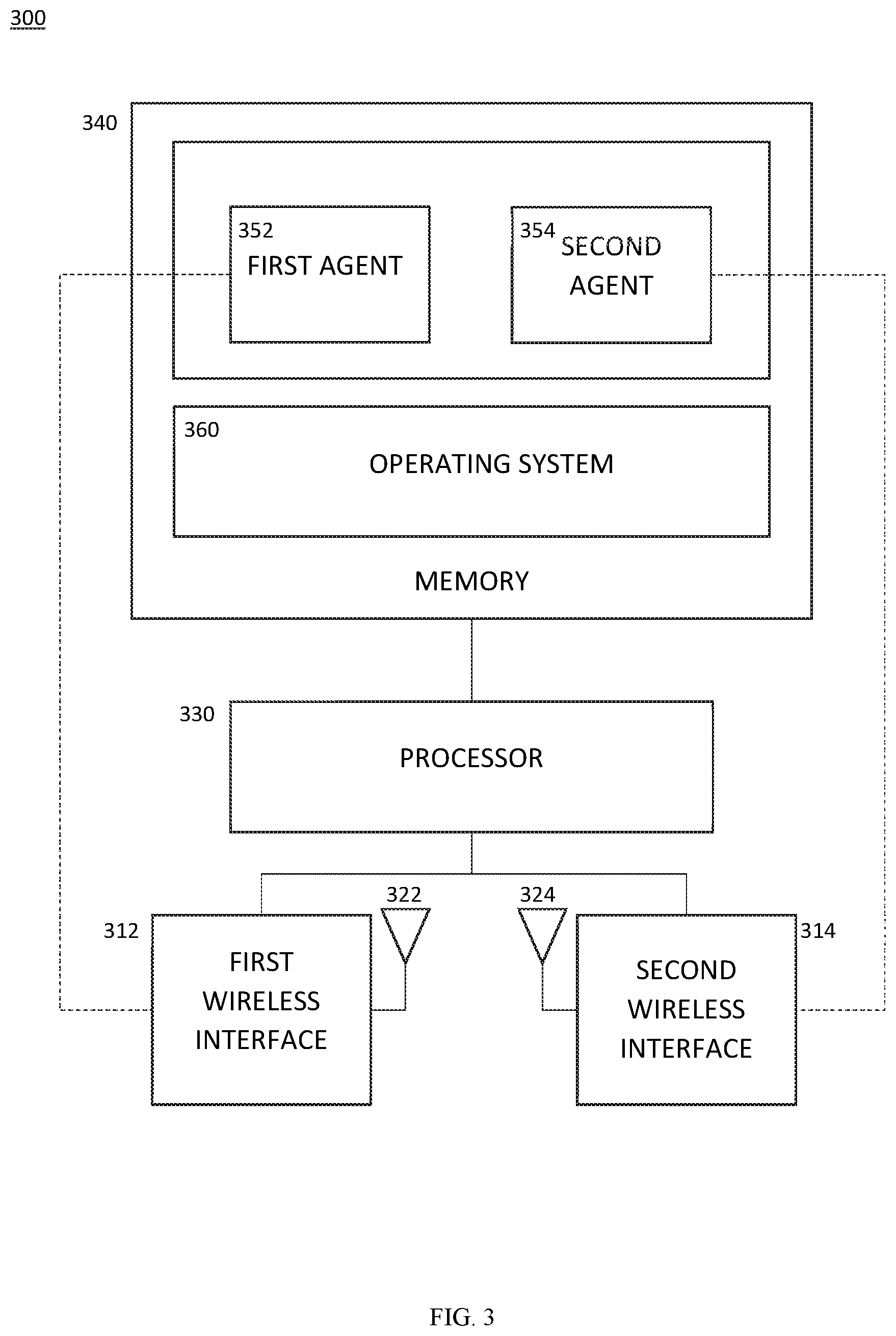 Patent US12317175 Figure 3 – Apparatus and method for determining metrics with respect to a partition