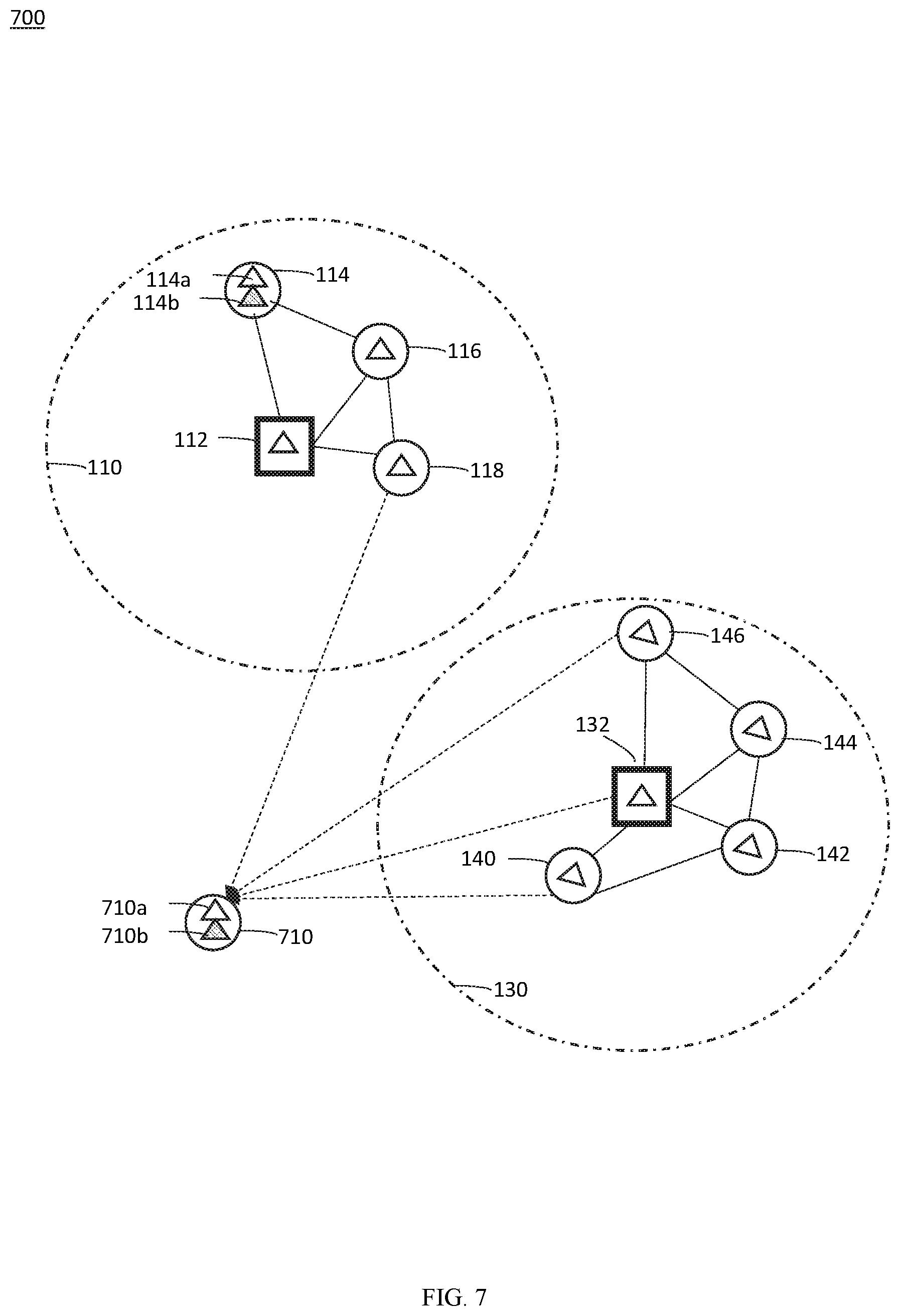 Patent US12317175 Figure 7 – Apparatus and method for determining metrics with respect to a partition