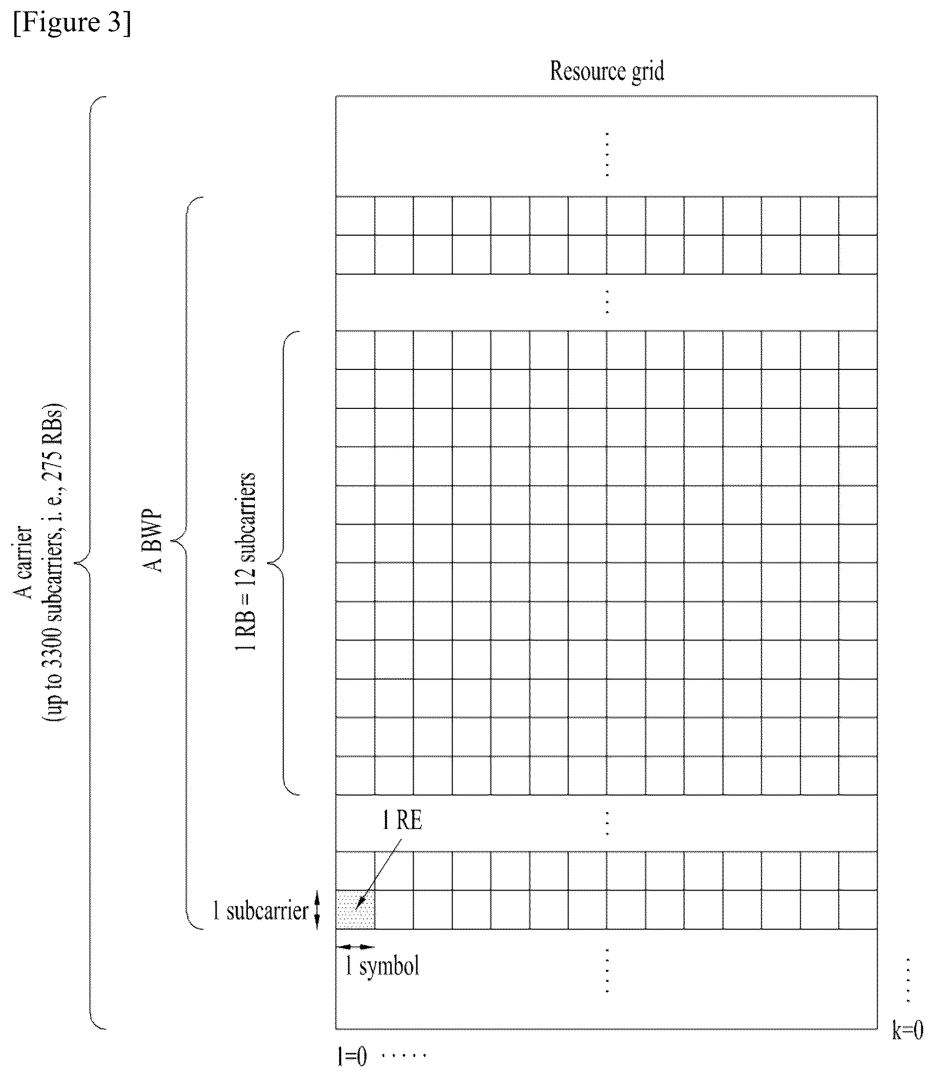 Patent US12317176 Figure 3 – Method by a user equipment includes performing physical downlink control channel (PDCCH) monitoring based on a search space set satisfying a predetermined condition