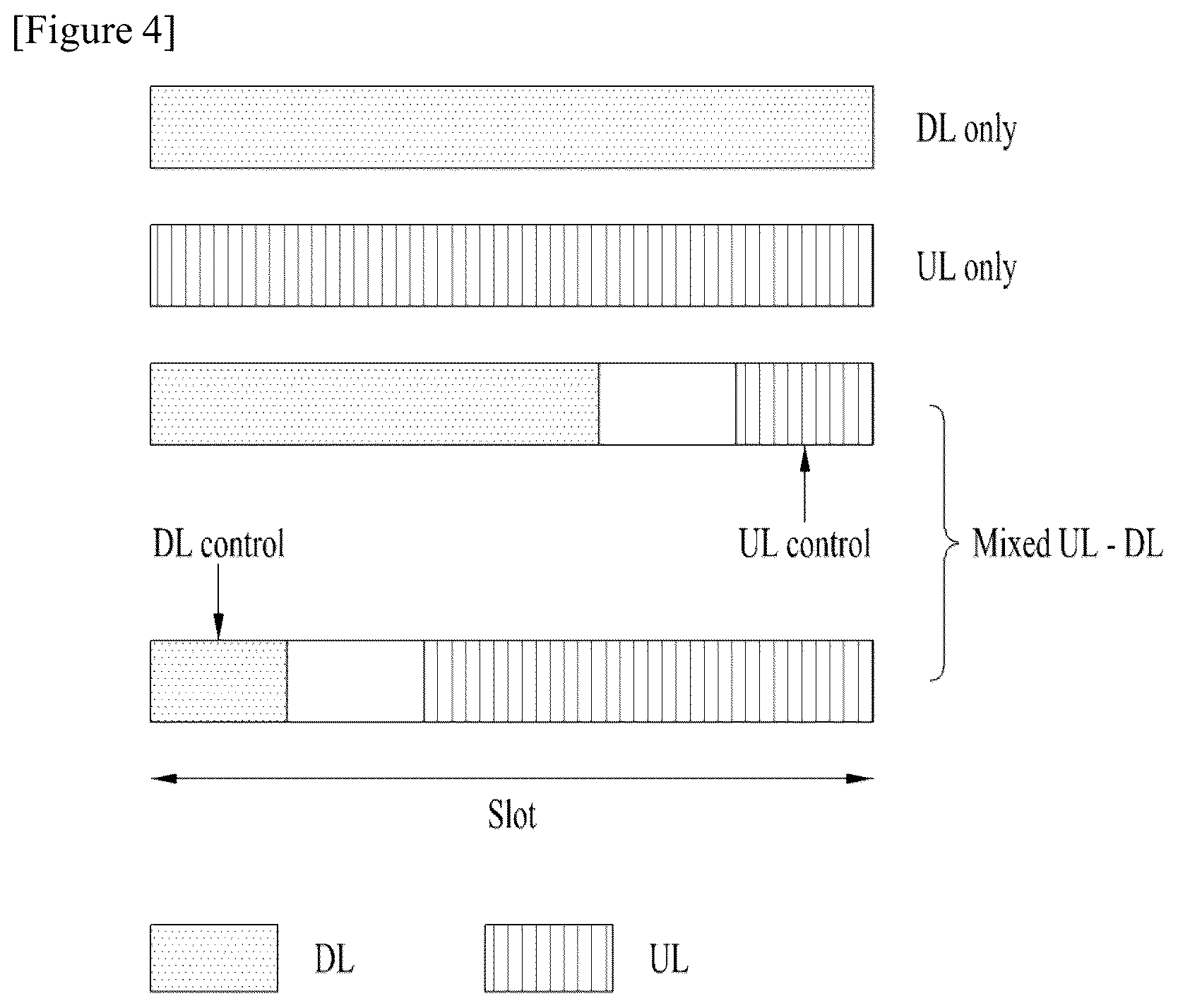 Patent US12317176 Figure 4 – Method by a user equipment includes performing physical downlink control channel (PDCCH) monitoring based on a search space set satisfying a predetermined condition