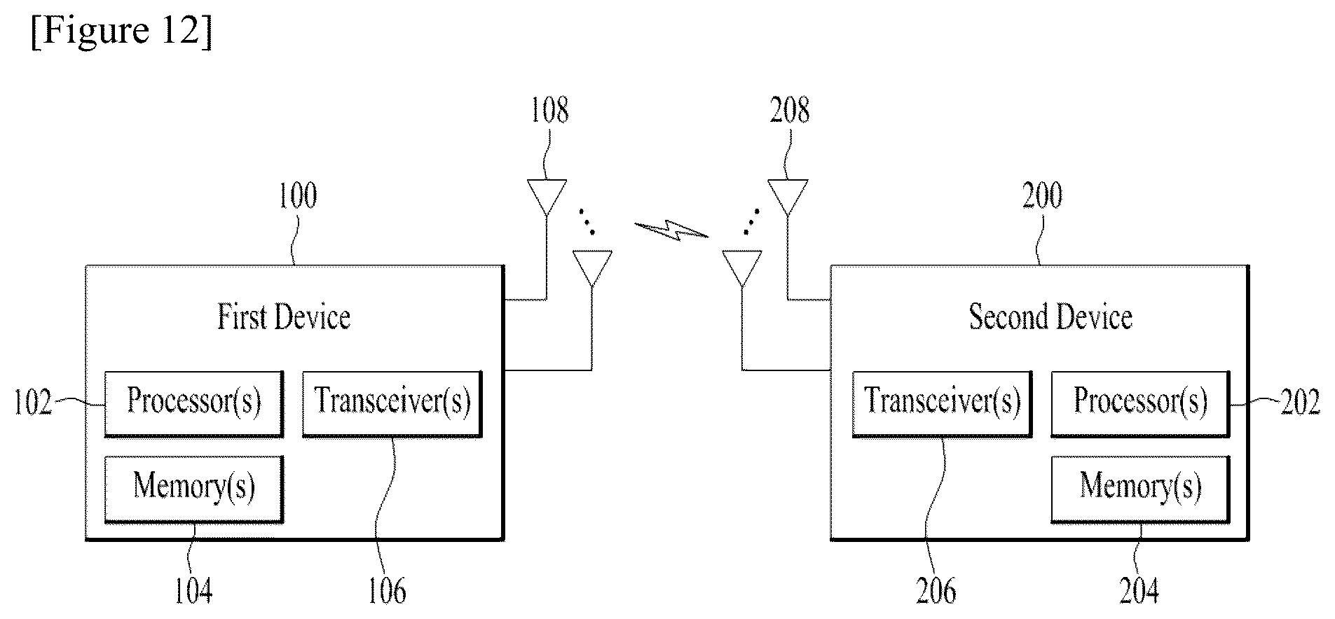 Patent US12317176 Figure 12 – Method by a user equipment includes performing physical downlink control channel (PDCCH) monitoring based on a search space set satisfying a predetermined condition