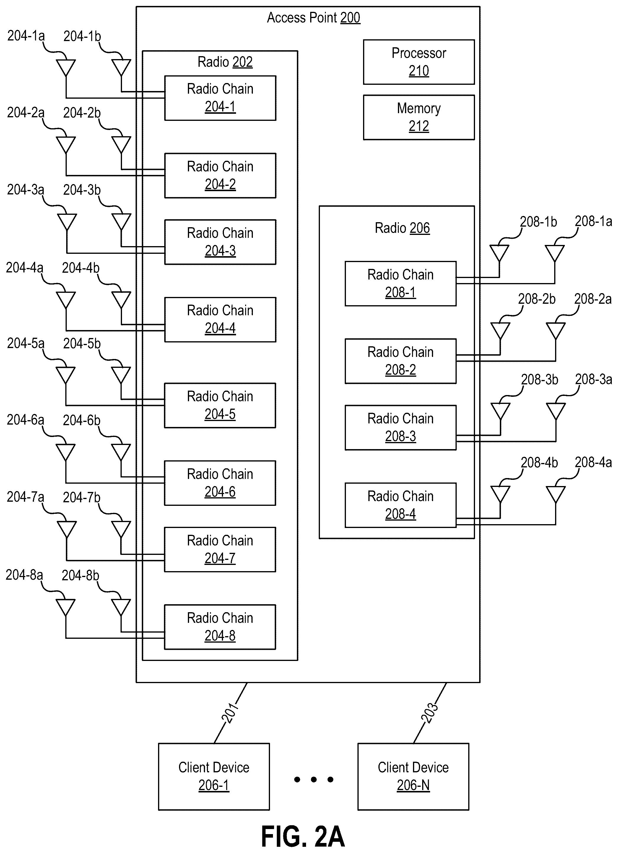 Patent US12317177 Figure 2 – Seamless regulatory access point updates ensuring continual client connectivity