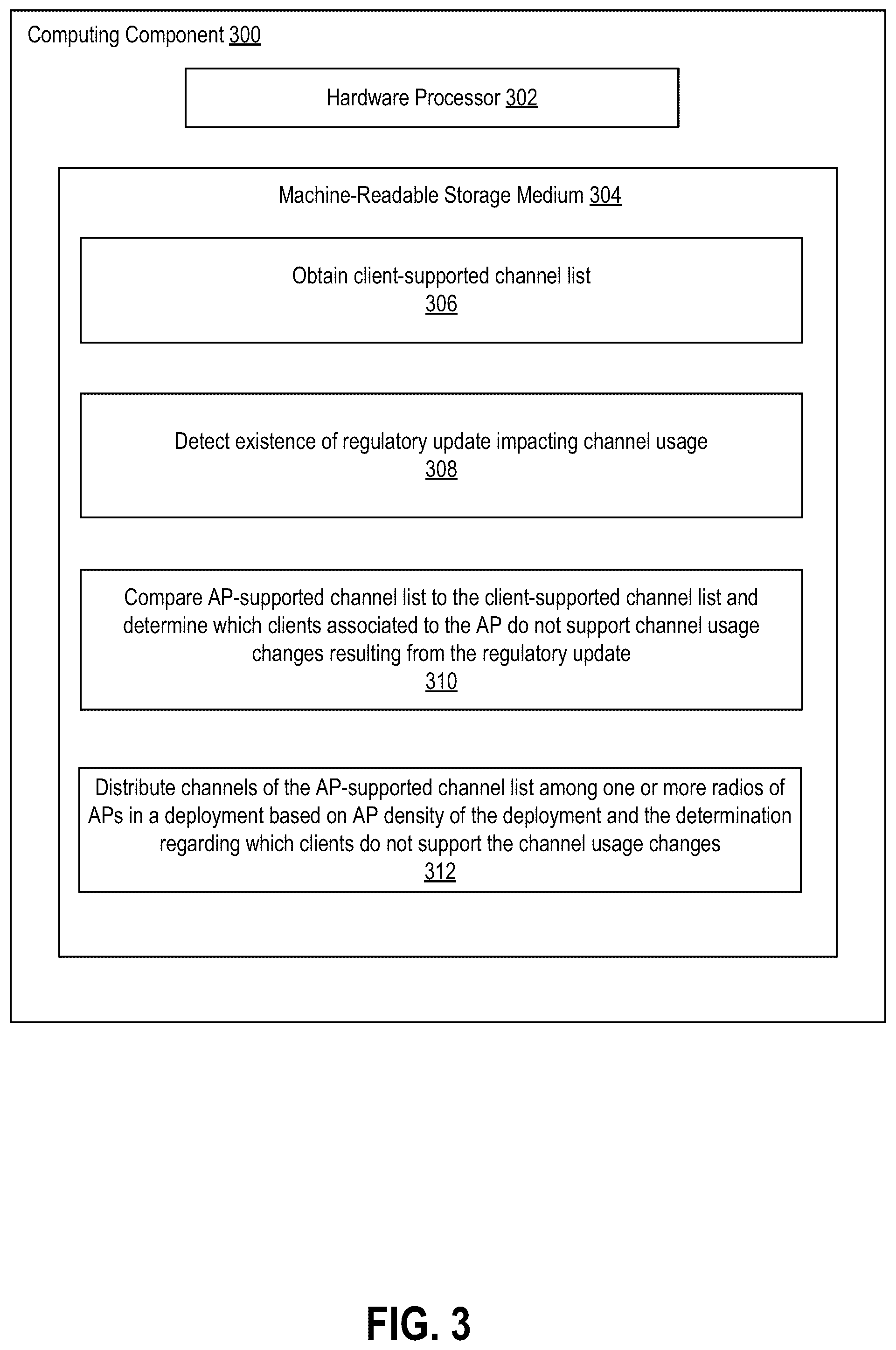 Patent US12317177 Figure 4 – Seamless regulatory access point updates ensuring continual client connectivity