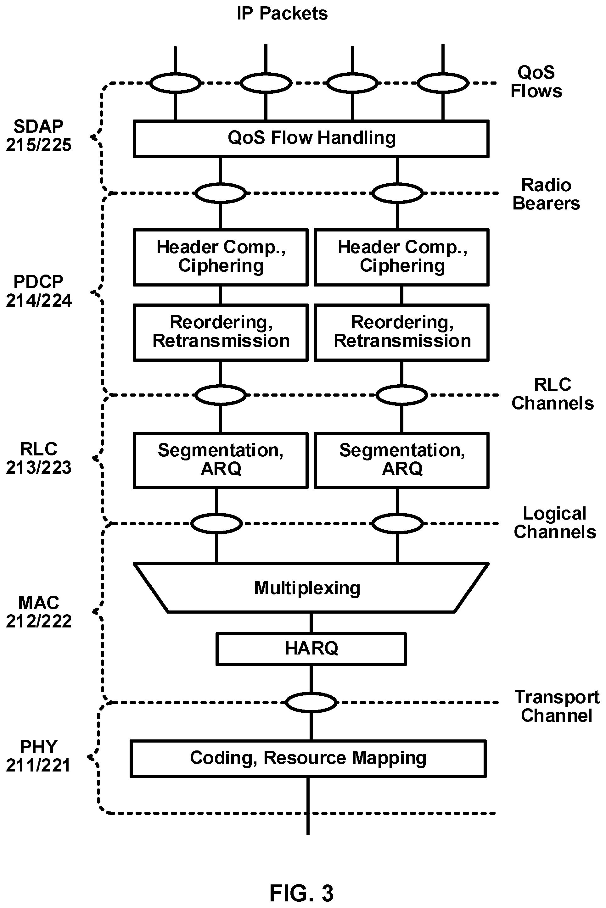 Patent US12317178 Figure 3 – Cell selection for wireless communications