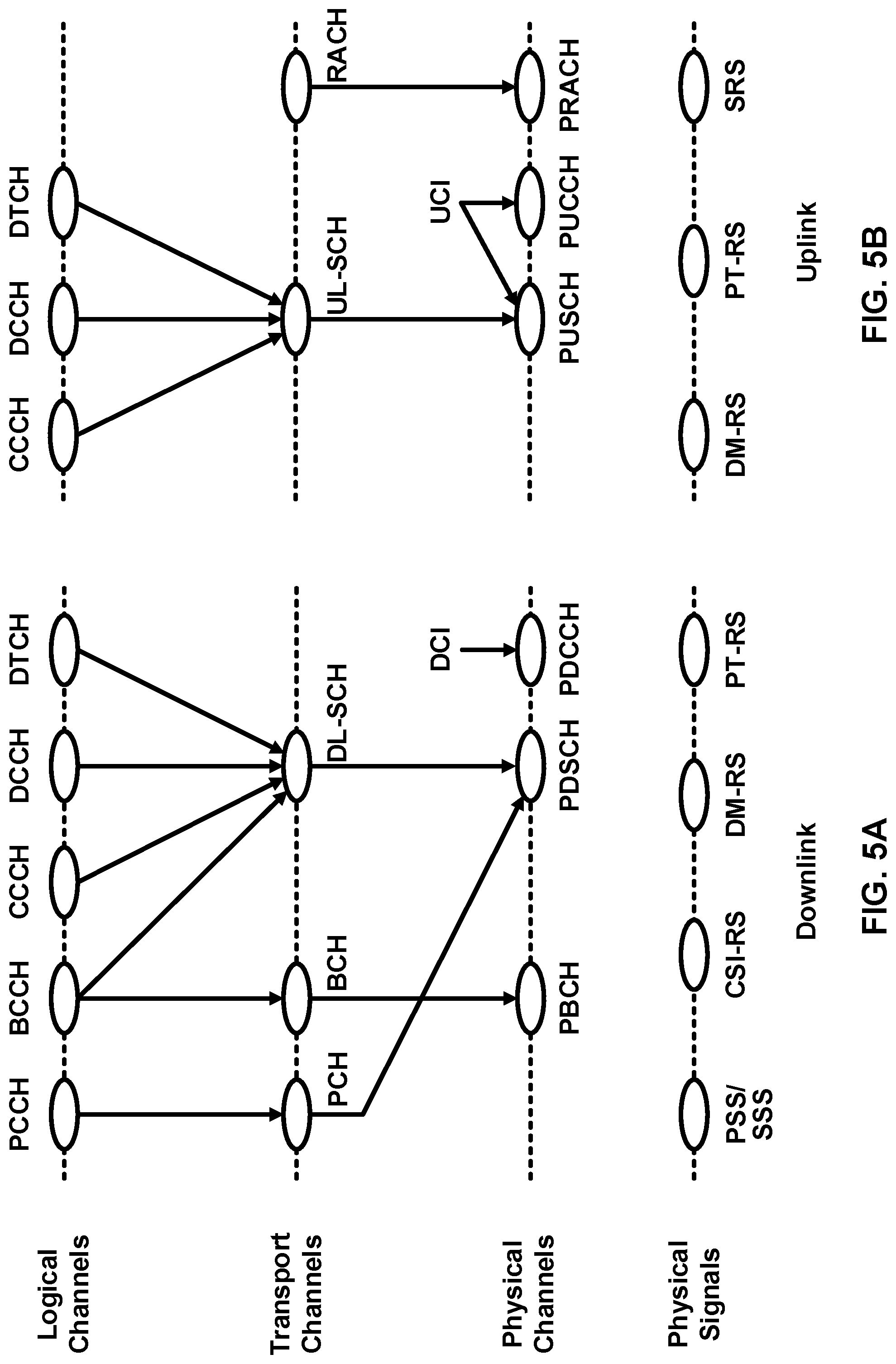 Patent US12317178 Figure 5 – Cell selection for wireless communications