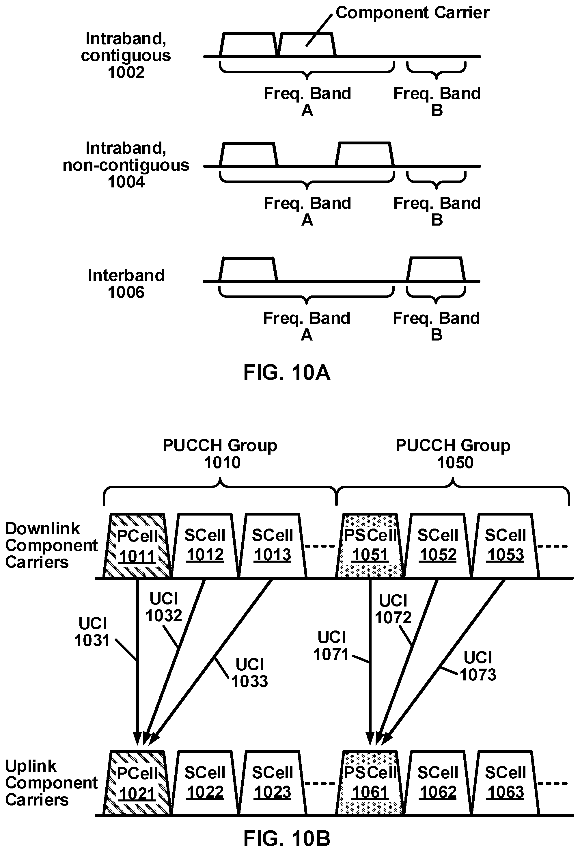 Patent US12317178 Figure 10 – Cell selection for wireless communications