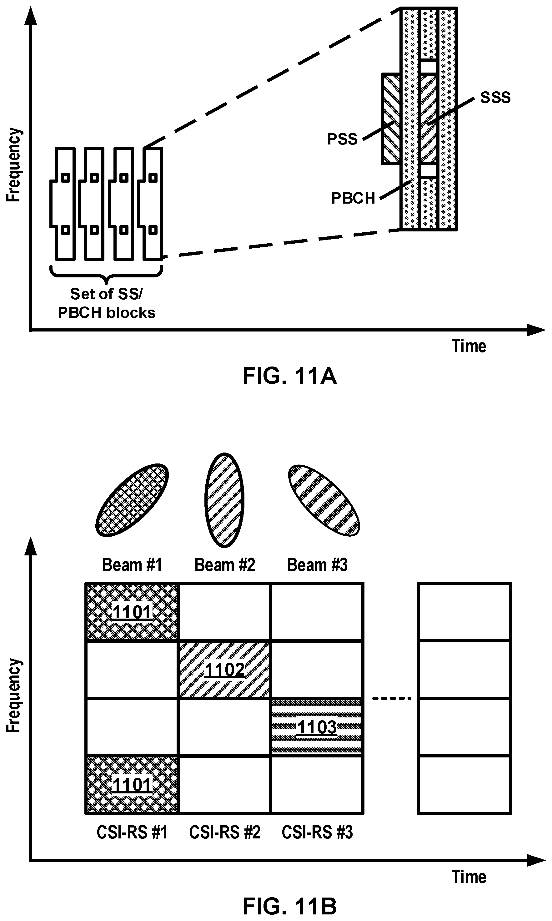 Patent US12317178 Figure 11 – Cell selection for wireless communications