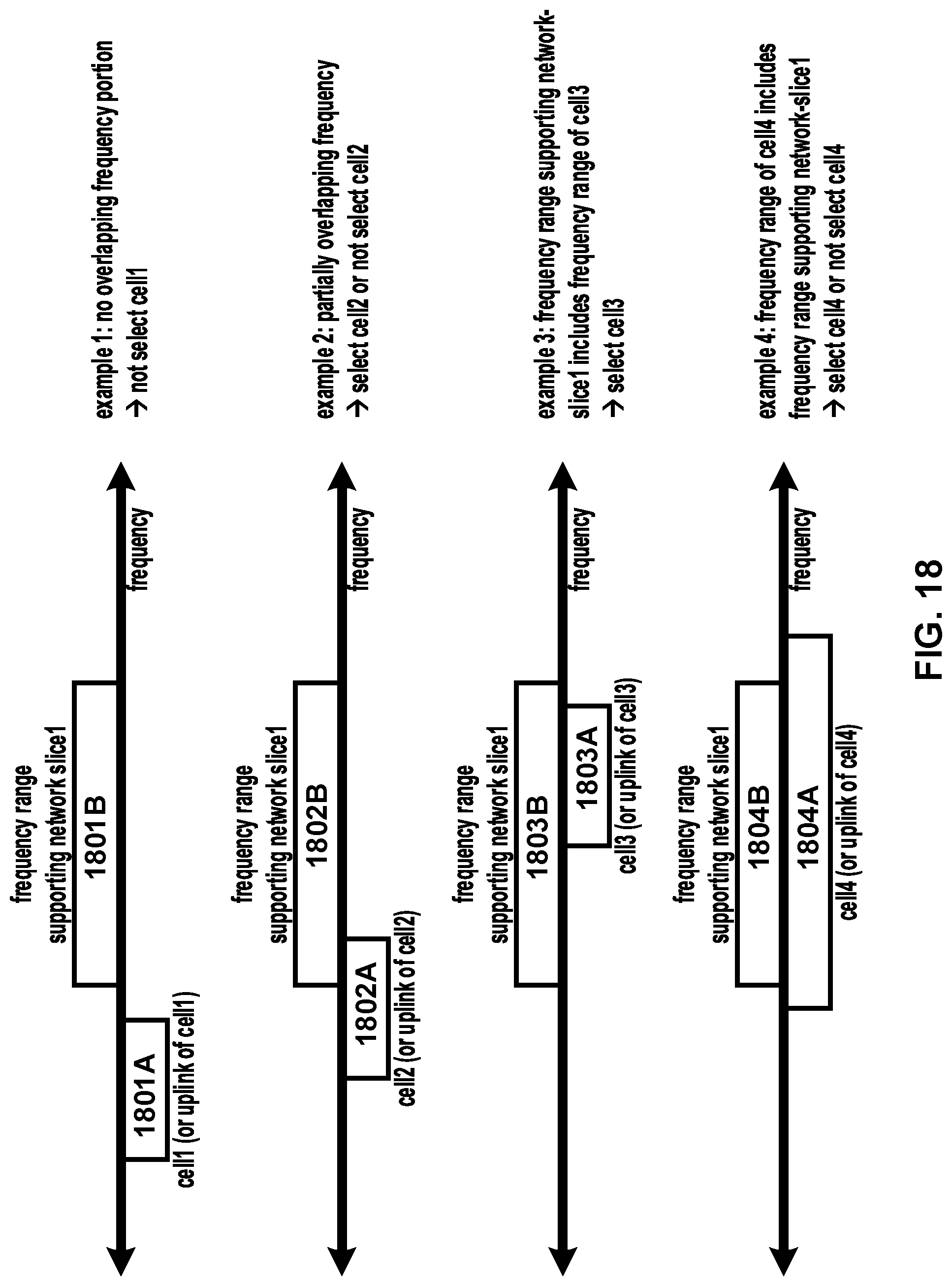 Patent US12317178 Figure 19 – Cell selection for wireless communications
