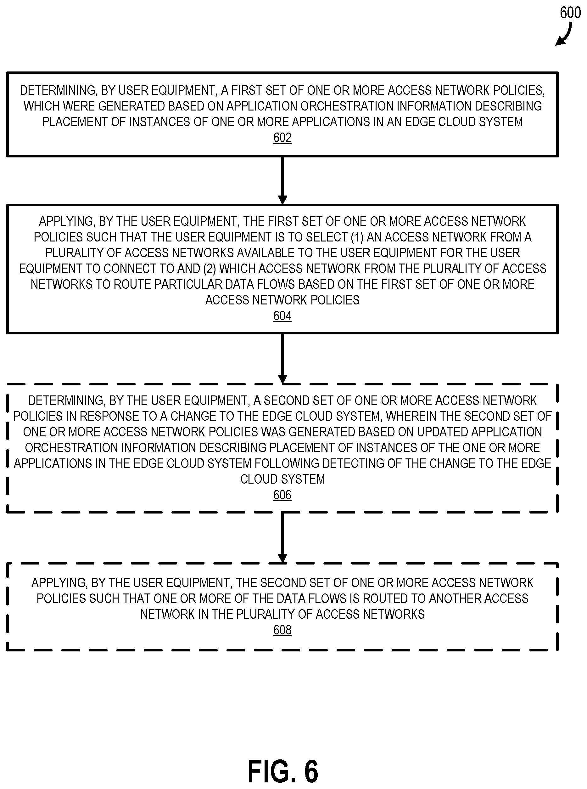 Patent US12317179 Figure 13 – Dynamic access network selection based on application orchestration information in an edge cloud system