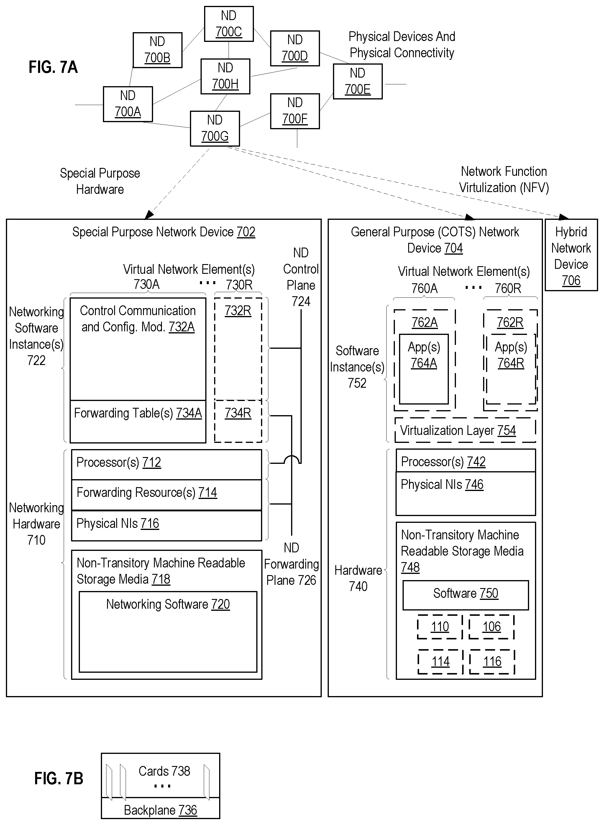 Patent US12317179 Figure 14 – Dynamic access network selection based on application orchestration information in an edge cloud system
