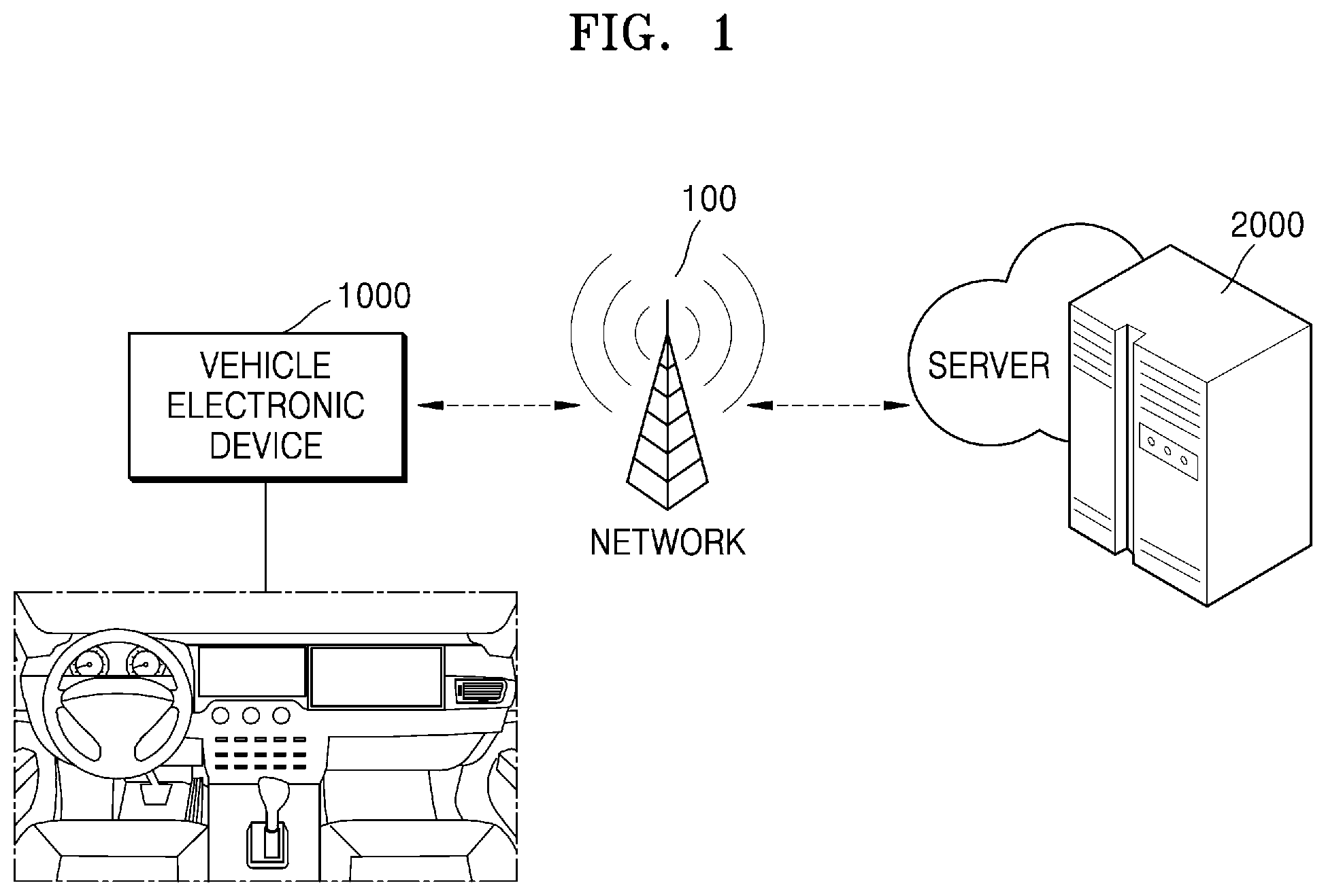 Patent US12317180 Figure 1 – Electronic device for vehicle and operating method thereof
