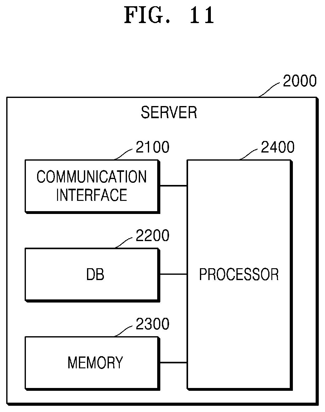 Patent US12317180 Figure 11 – Electronic device for vehicle and operating method thereof