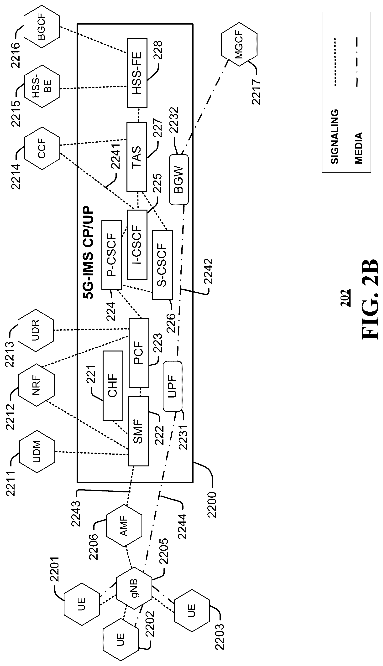 Patent US12317181 Figure 3 – System and method for deployment of 5G and next-generation core with IMS core for real-time applications