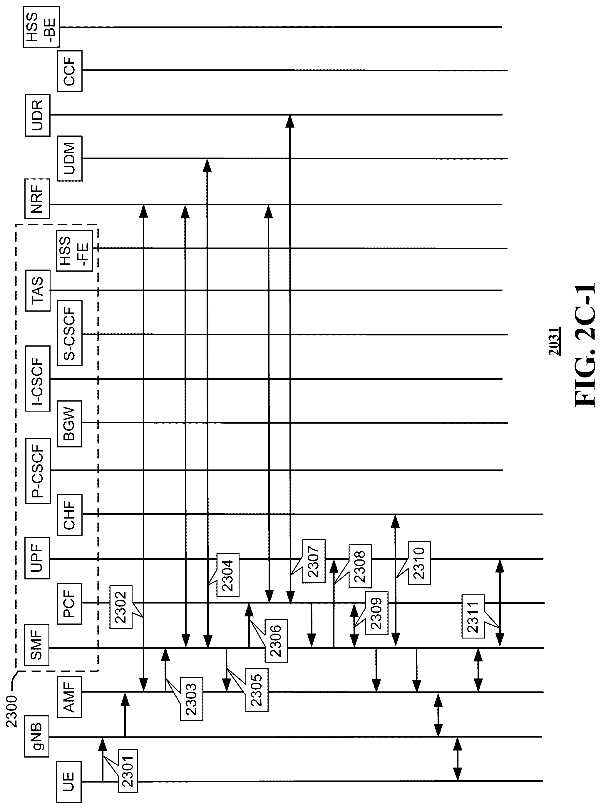 Patent US12317181 Figure 4 – System and method for deployment of 5G and next-generation core with IMS core for real-time applications