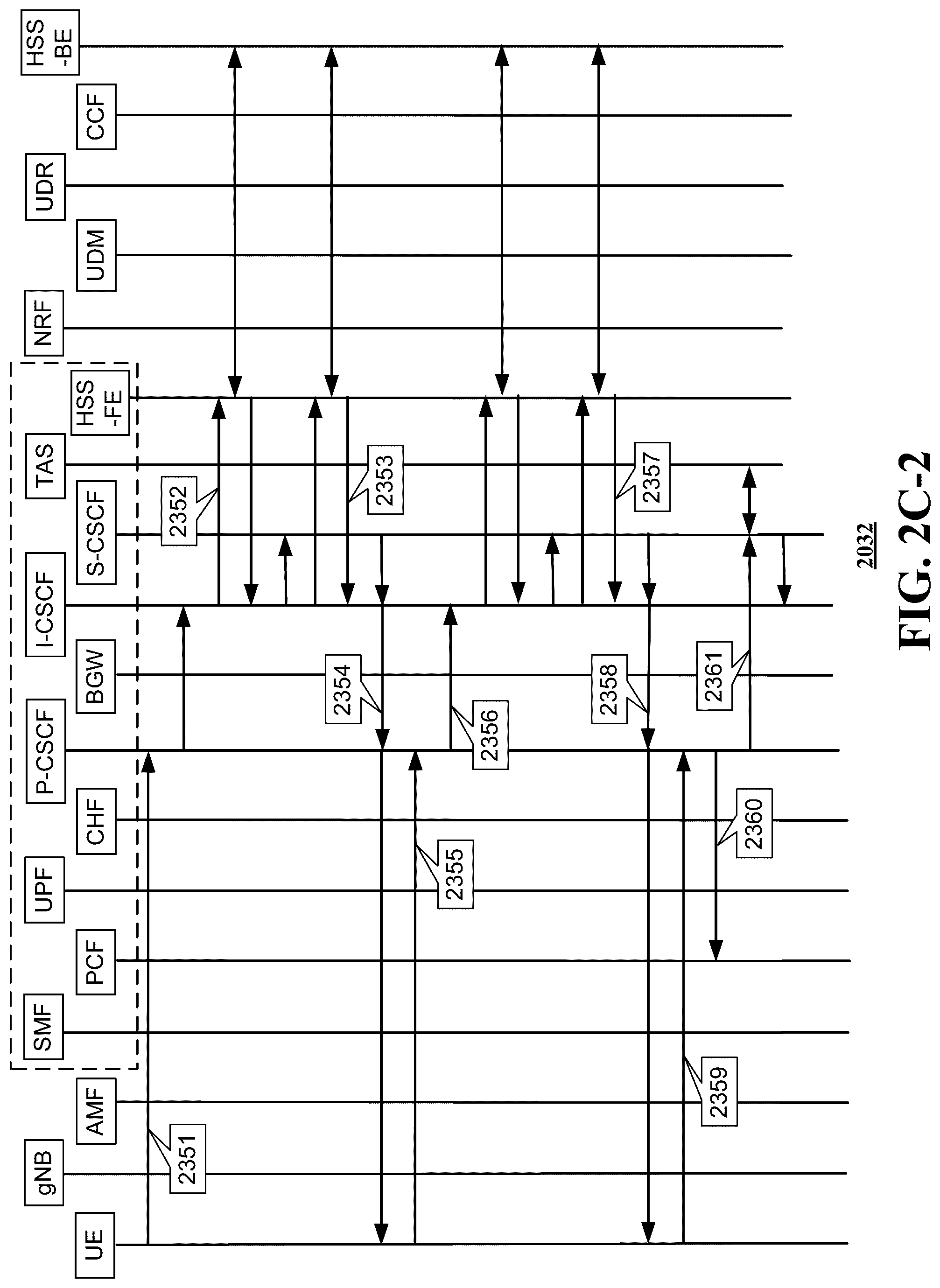 Patent US12317181 Figure 5 – System and method for deployment of 5G and next-generation core with IMS core for real-time applications
