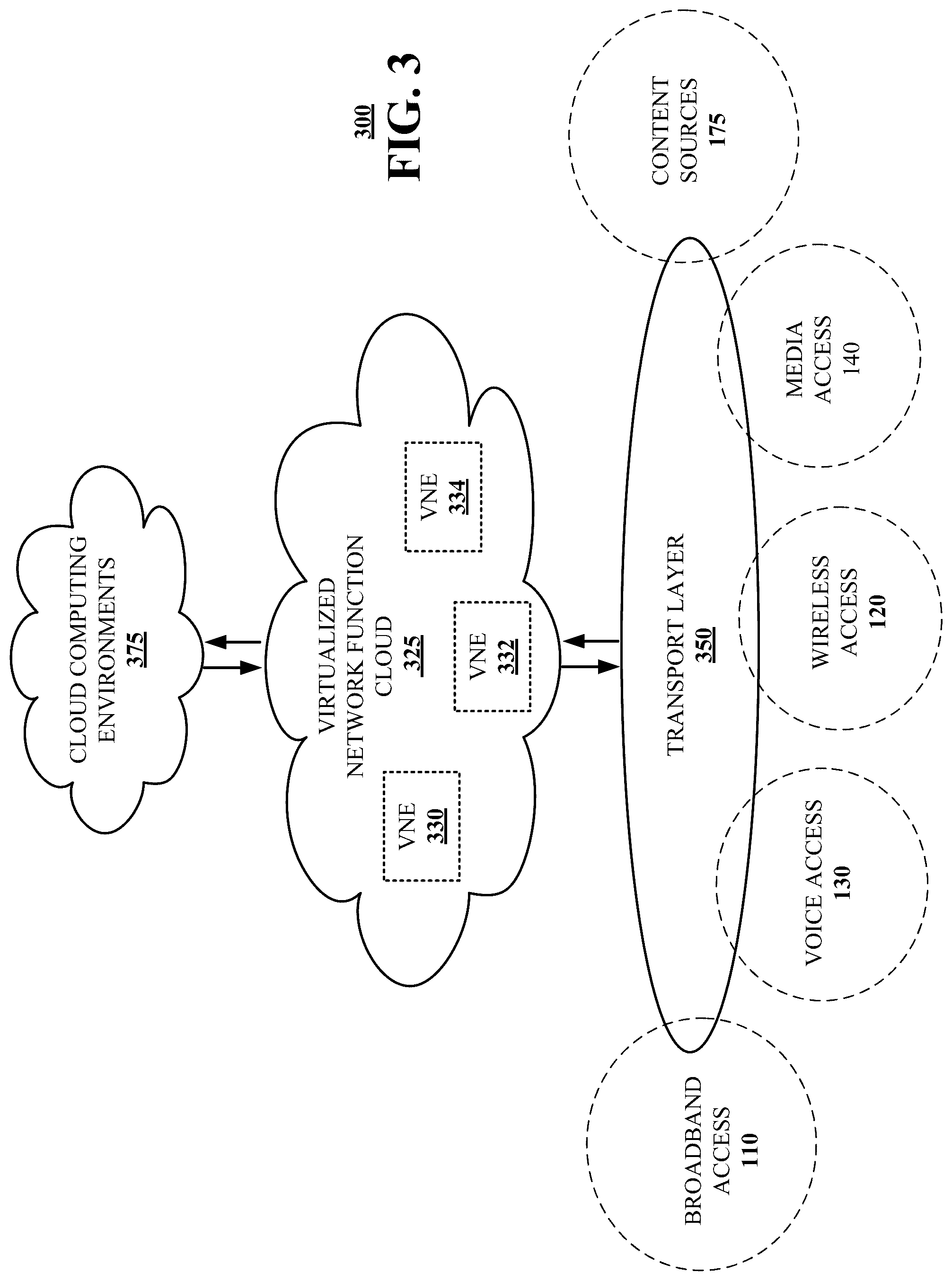 Patent US12317181 Figure 8 – System and method for deployment of 5G and next-generation core with IMS core for real-time applications