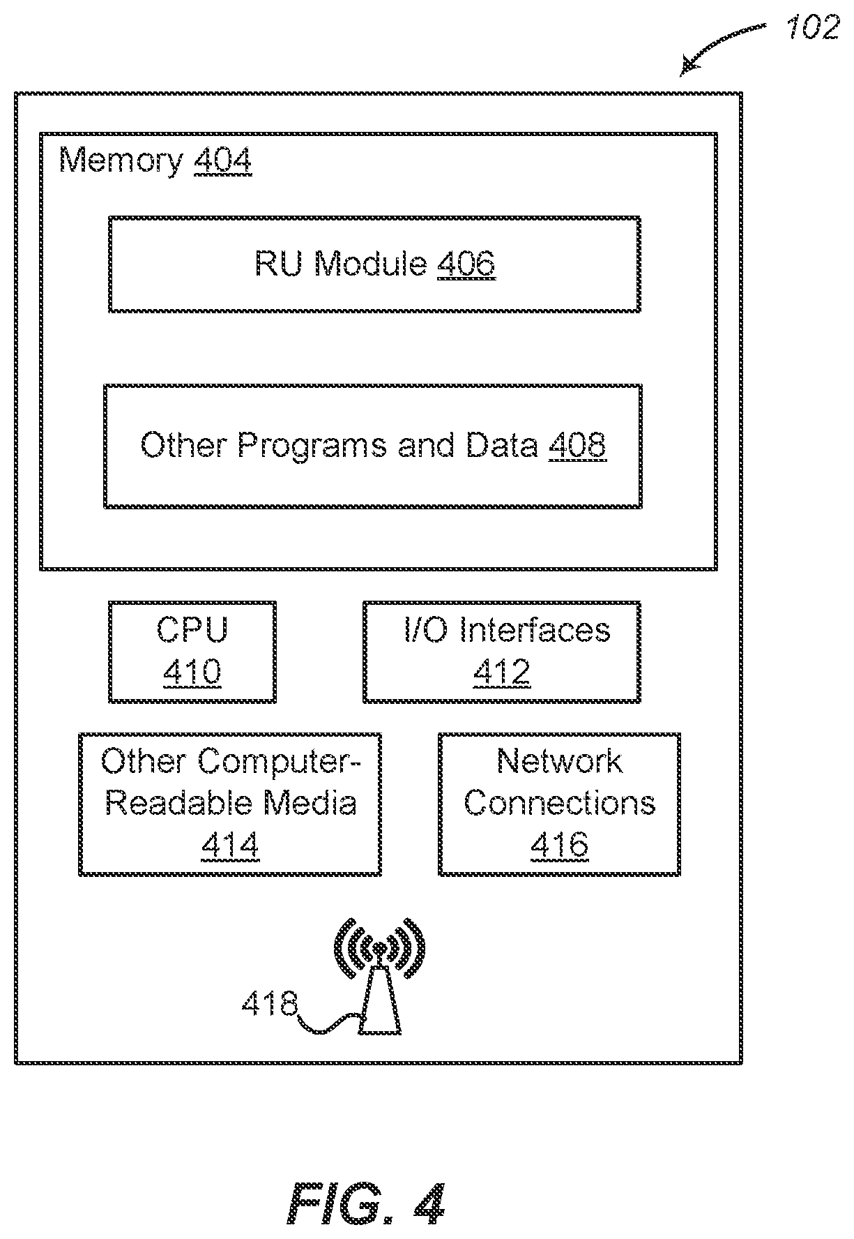 Patent US12317182 Figure 4 – Mapping subscribers to operators in shared radio unit architecture using RAN slicing