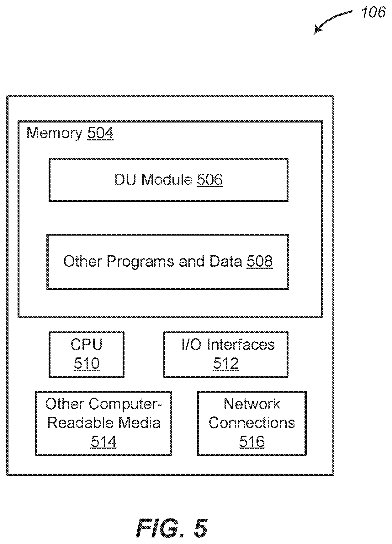 Patent US12317182 Figure 5 – Mapping subscribers to operators in shared radio unit architecture using RAN slicing