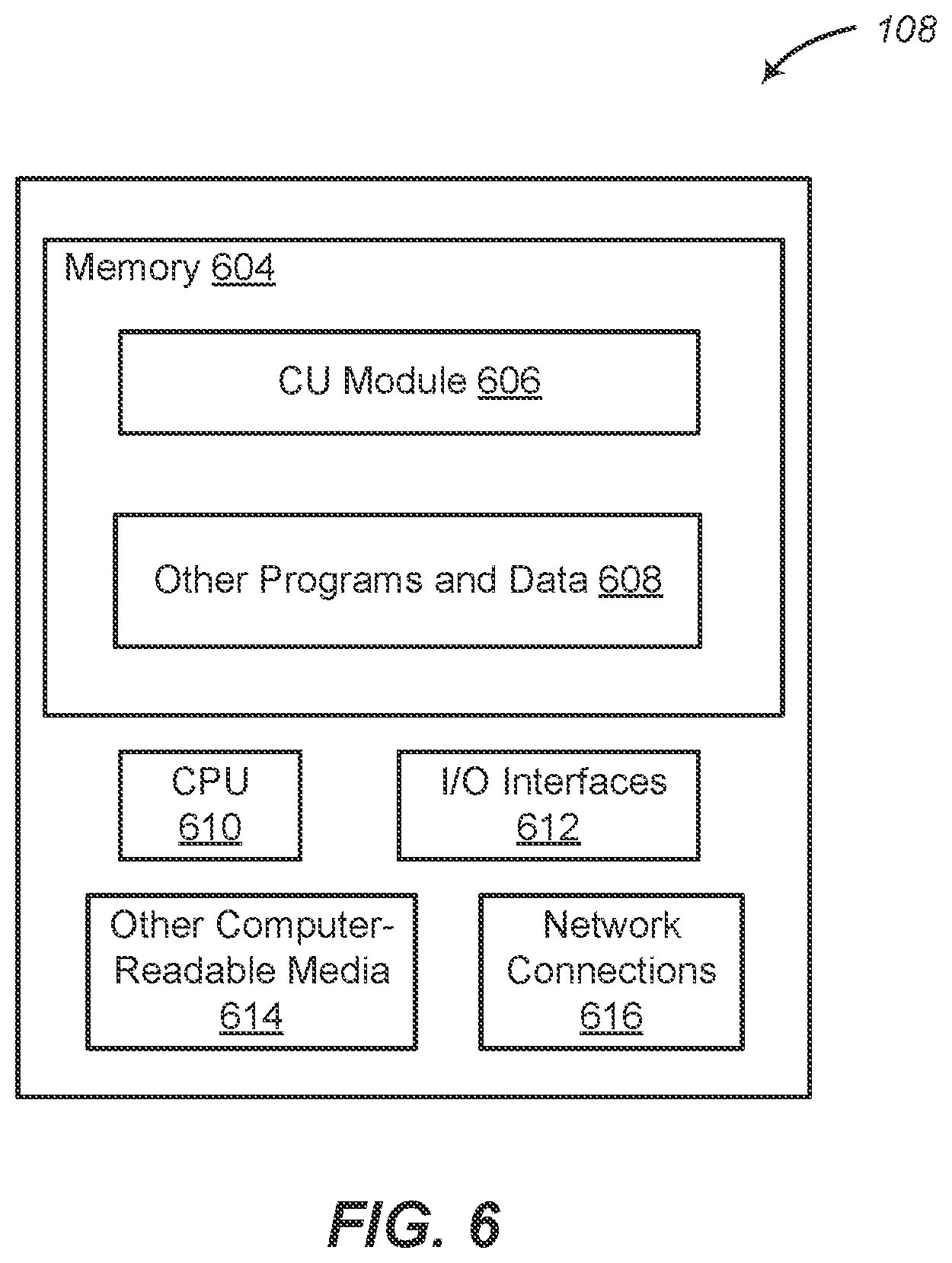 Patent US12317182 Figure 6 – Mapping subscribers to operators in shared radio unit architecture using RAN slicing