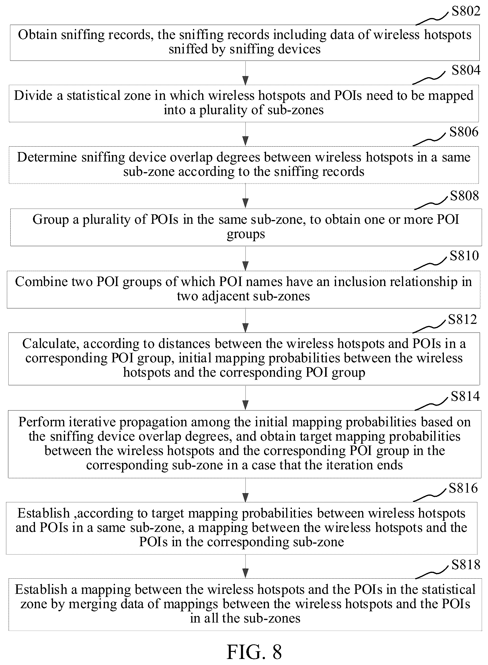 Patent US12317184 Figure 7 – Method and apparatus for mapping wireless hotspots and points of interest, computer-readable storage medium, and computer device