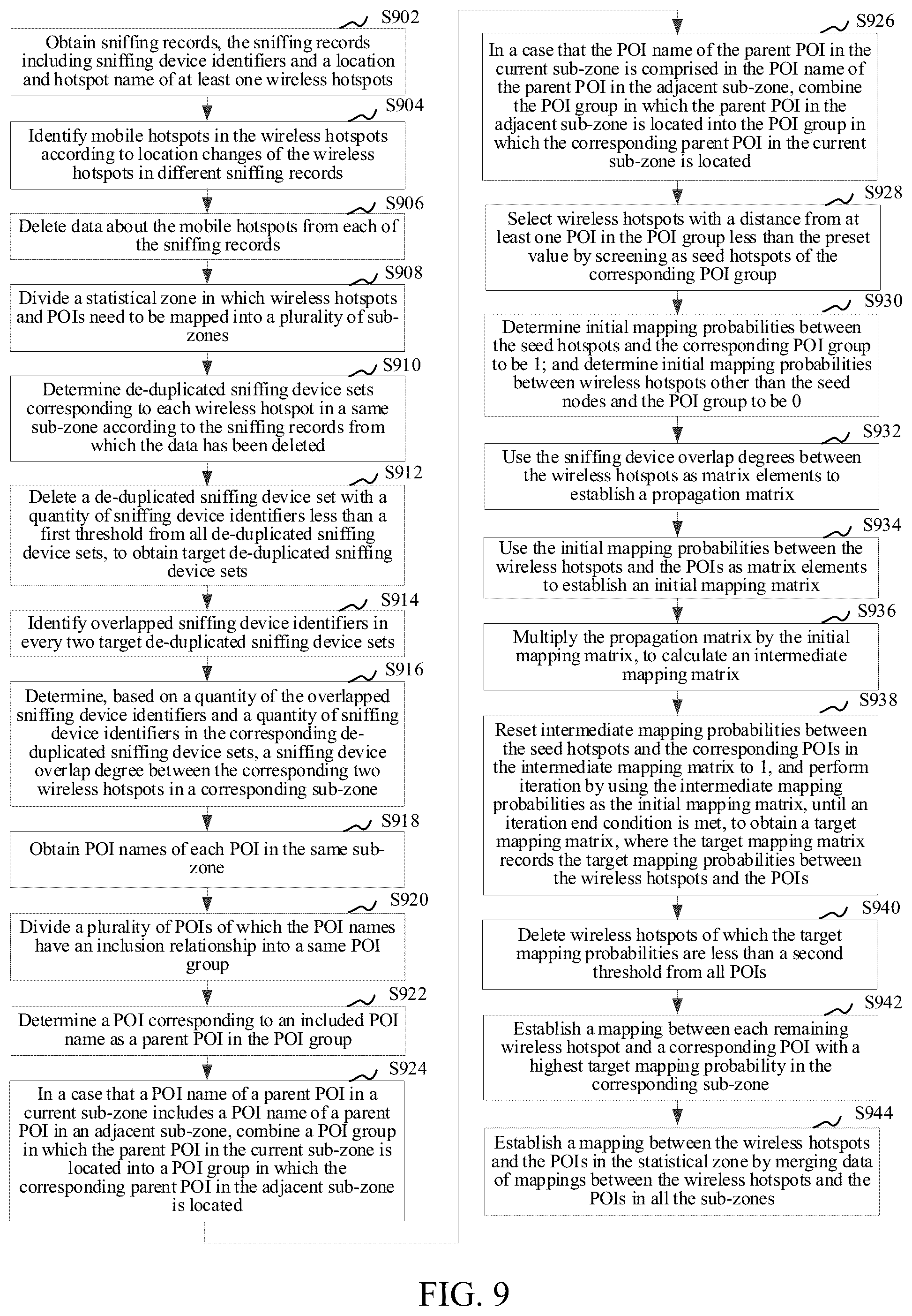 Patent US12317184 Figure 8 – Method and apparatus for mapping wireless hotspots and points of interest, computer-readable storage medium, and computer device